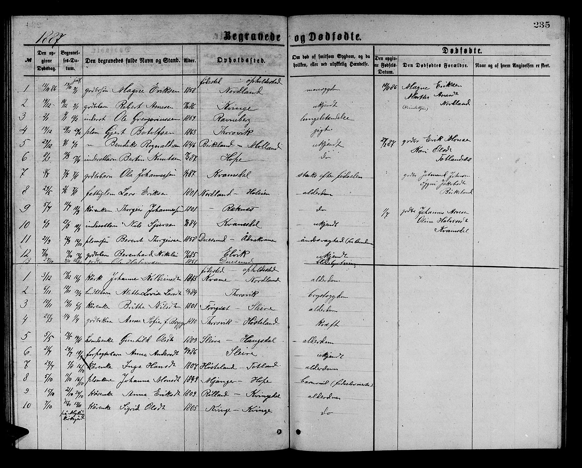 Masfjorden sokneprestembete, AV/SAB-A-77001: Parish register (copy) no. A 2, 1876-1891, p. 235