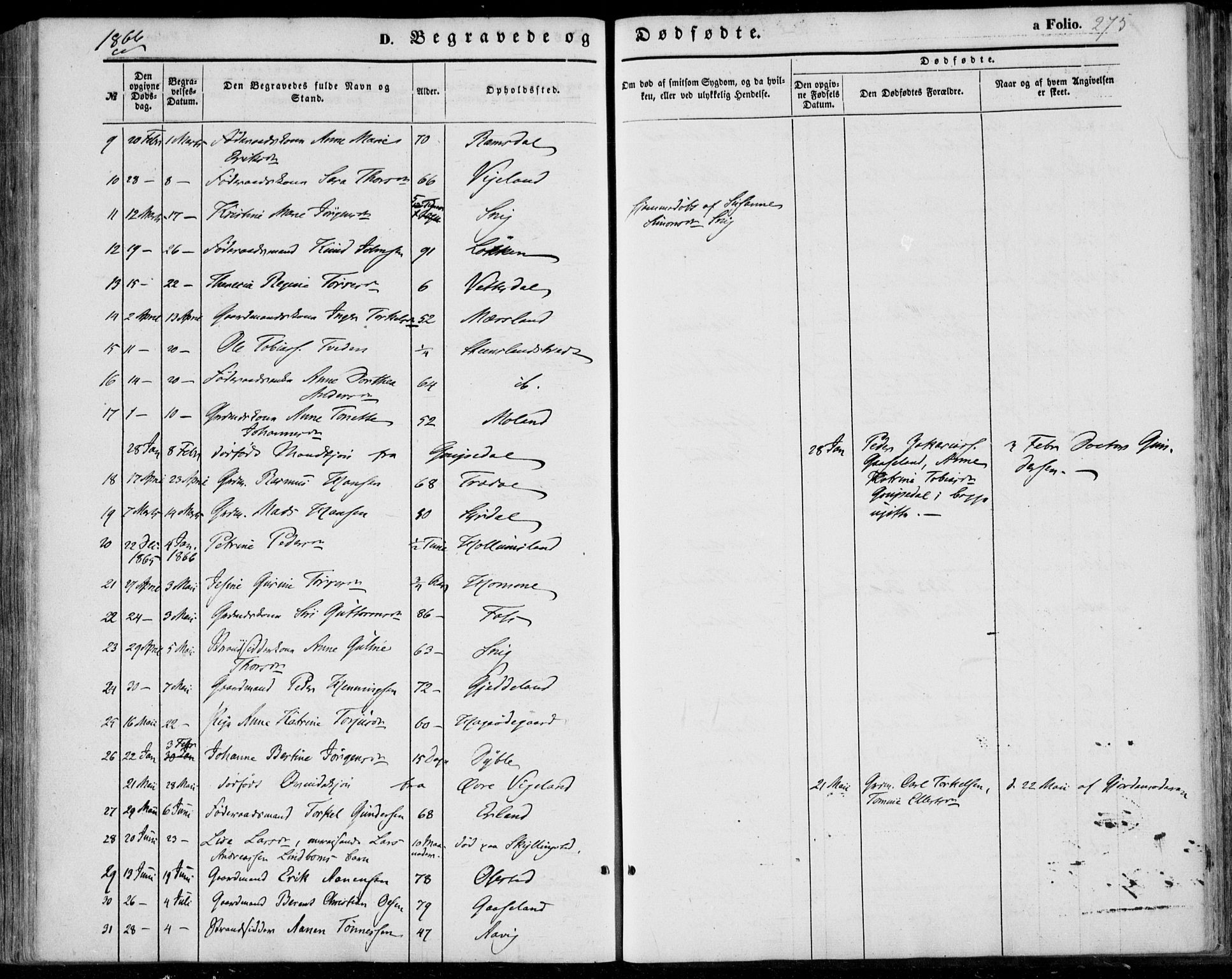 Sør-Audnedal sokneprestkontor, SAK/1111-0039/F/Fa/Fab/L0007: Parish register (official) no. A 7, 1855-1876, p. 275