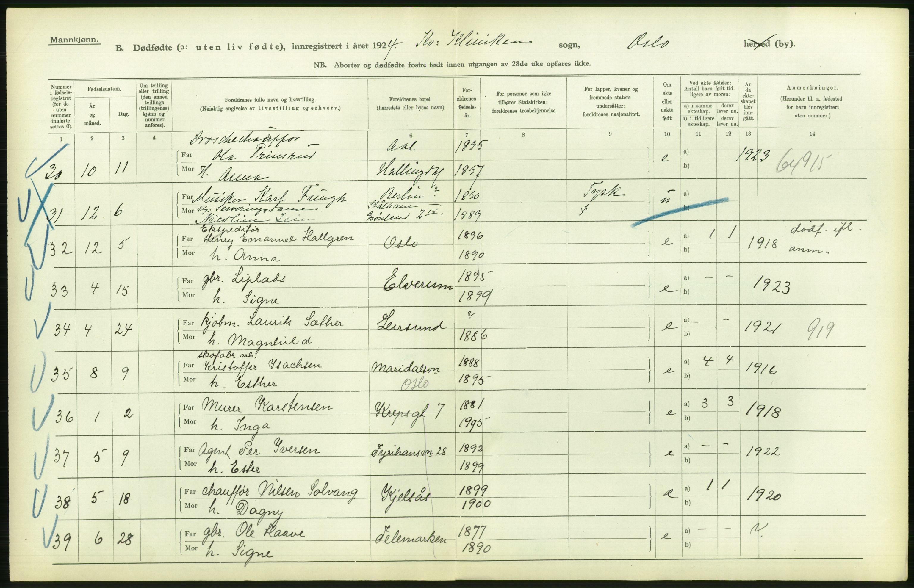 Statistisk sentralbyrå, Sosiodemografiske emner, Befolkning, AV/RA-S-2228/D/Df/Dfc/Dfcd/L0009: Kristiania: Døde kvinner, dødfødte, 1924, p. 676