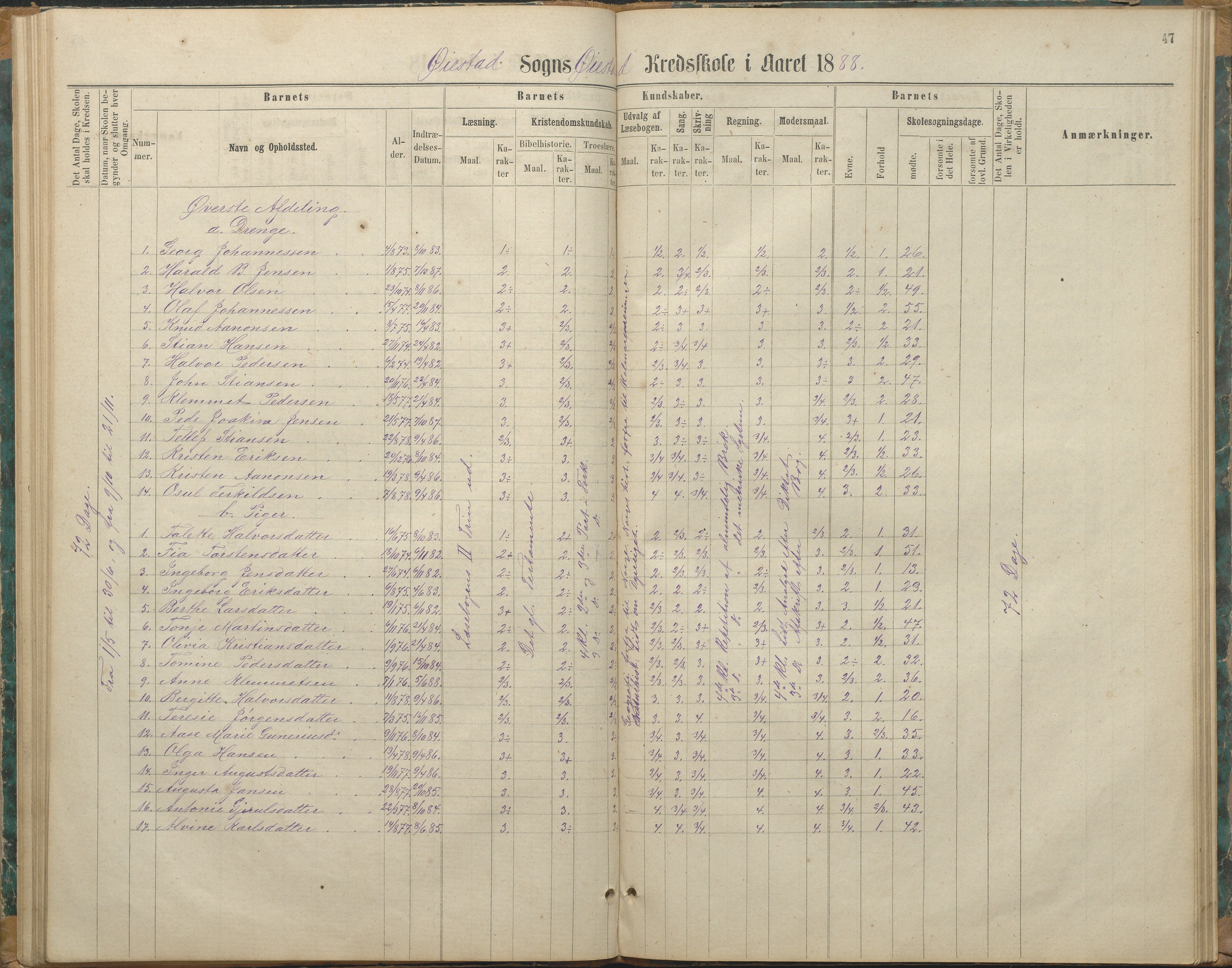 Øyestad kommune frem til 1979, AAKS/KA0920-PK/06/06F/L0003: Skolejournal, 1865-1891, p. 46