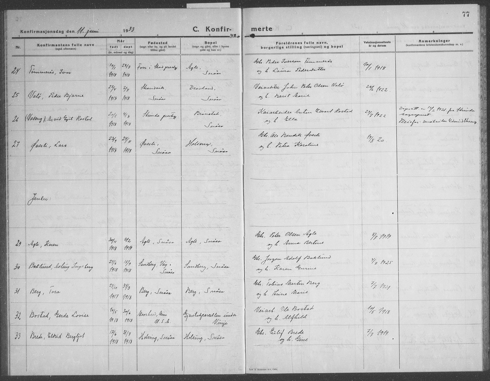 Ministerialprotokoller, klokkerbøker og fødselsregistre - Nord-Trøndelag, AV/SAT-A-1458/749/L0481: Parish register (copy) no. 749C03, 1933-1945, p. 77