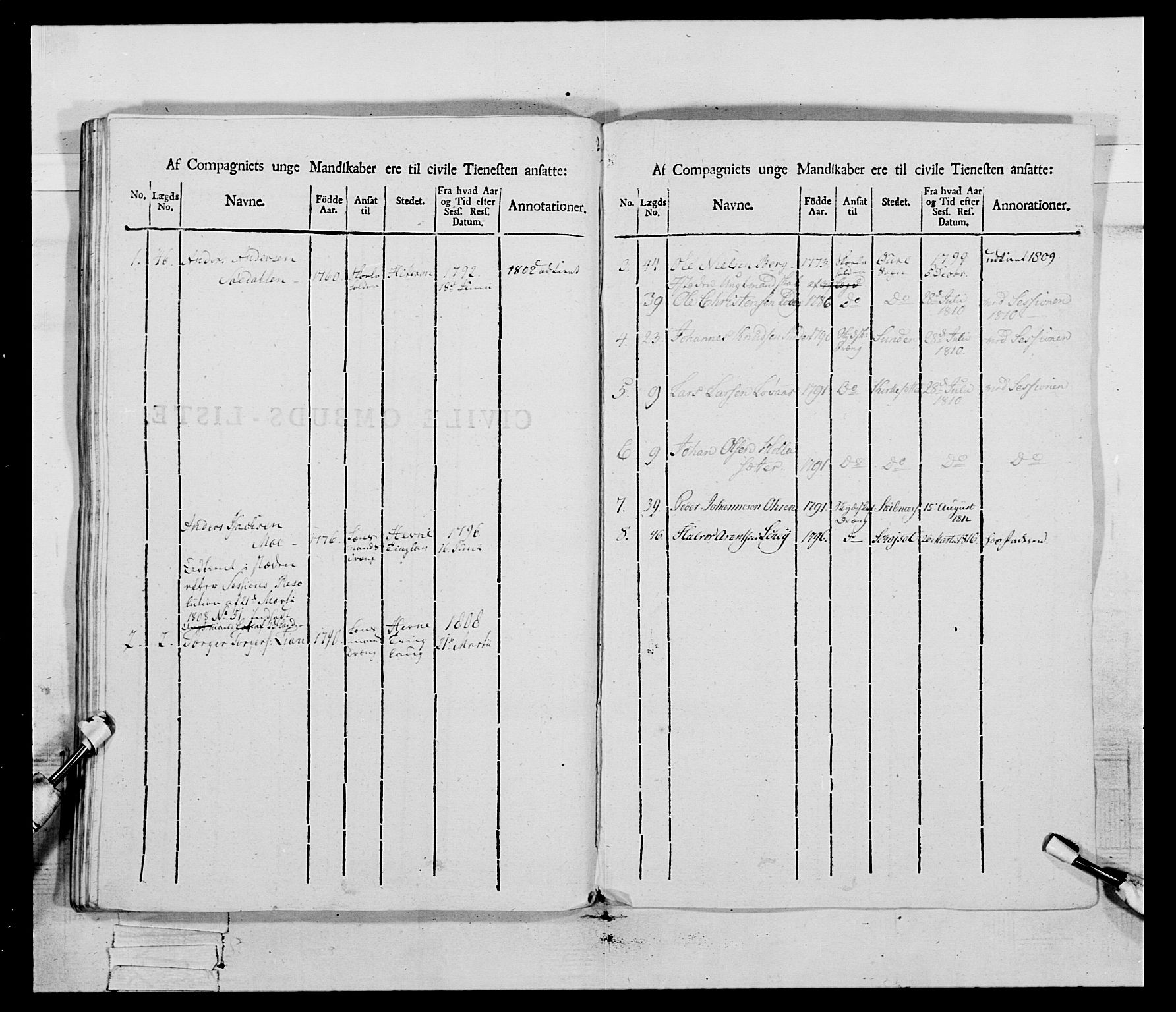 Generalitets- og kommissariatskollegiet, Det kongelige norske kommissariatskollegium, AV/RA-EA-5420/E/Eh/L0083b: 2. Trondheimske nasjonale infanteriregiment, 1810, p. 193