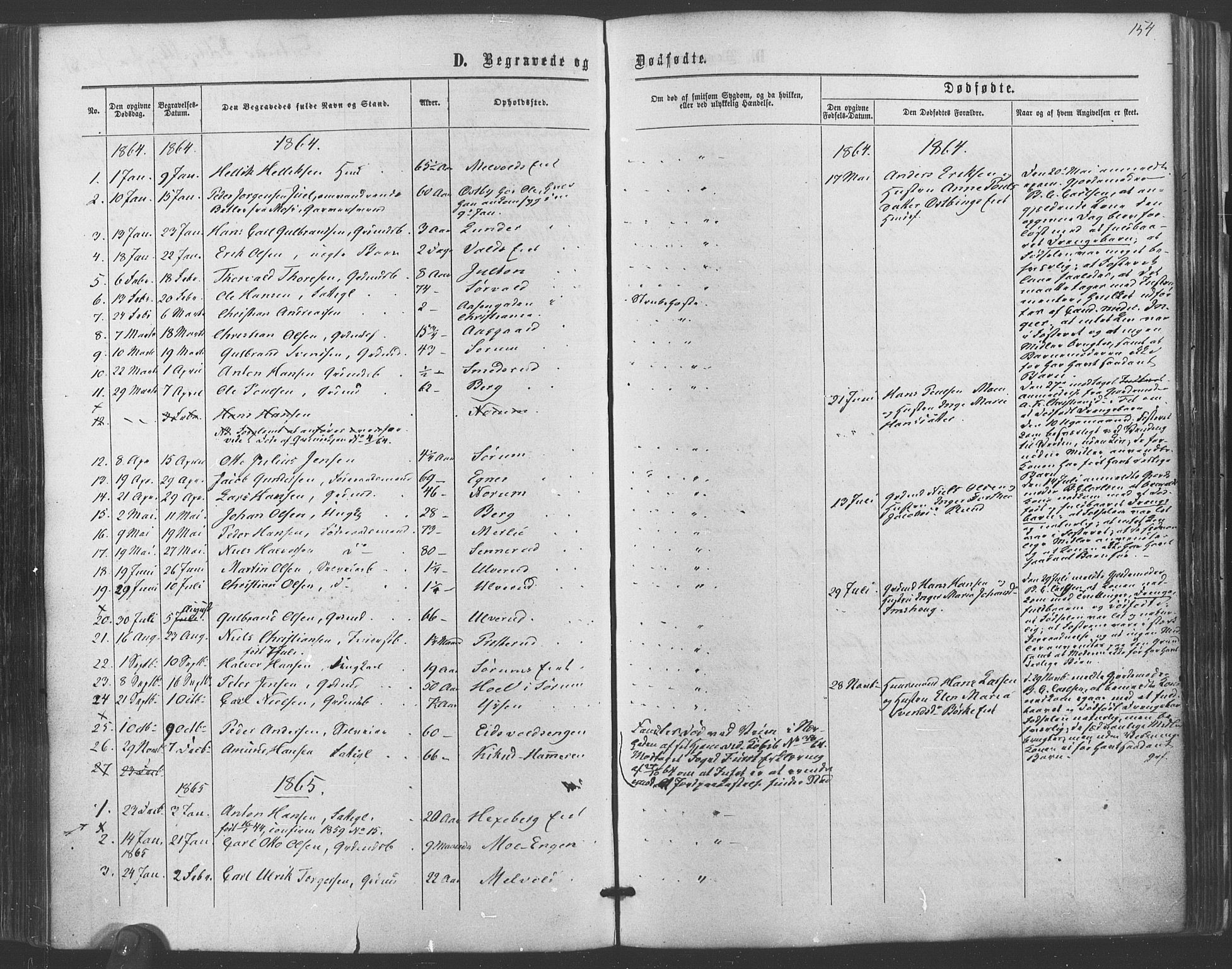Sørum prestekontor Kirkebøker, SAO/A-10303/F/Fa/L0006: Parish register (official) no. I 6, 1864-1877, p. 154