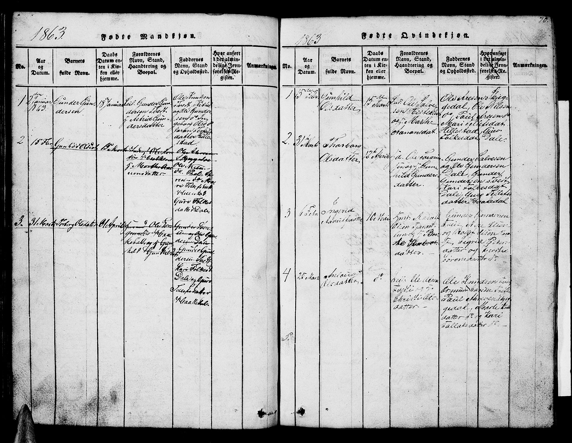 Åmli sokneprestkontor, AV/SAK-1111-0050/F/Fb/Fbb/L0001: Parish register (copy) no. B 1, 1816-1889, p. 70