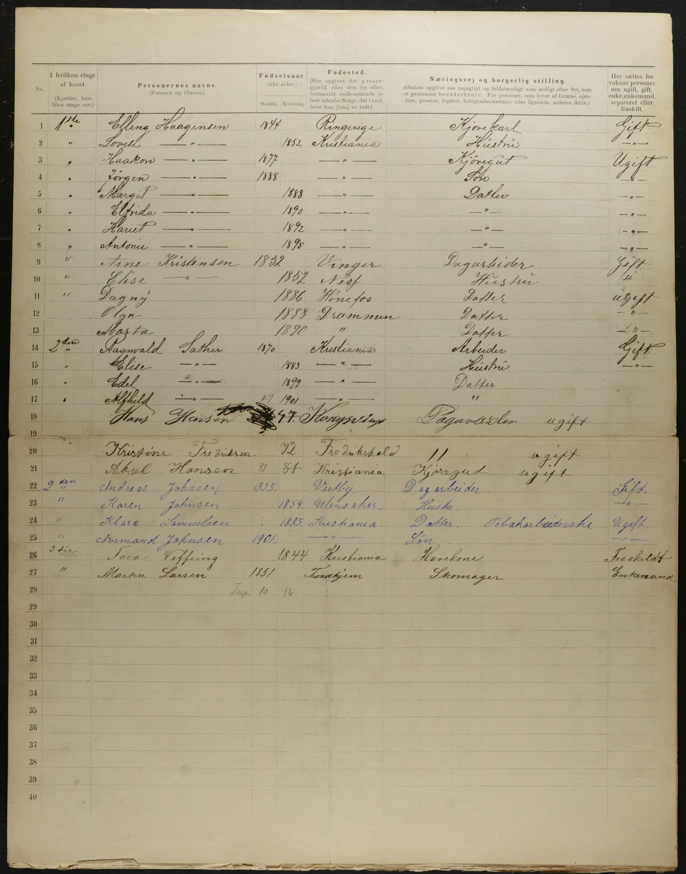 OBA, Municipal Census 1901 for Kristiania, 1901, p. 8794