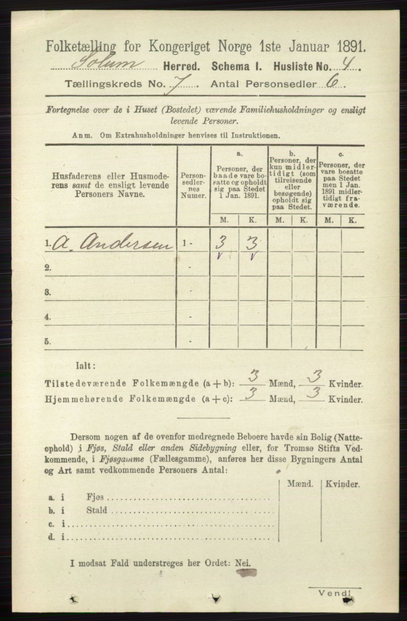 RA, 1891 census for 0818 Solum, 1891, p. 2491