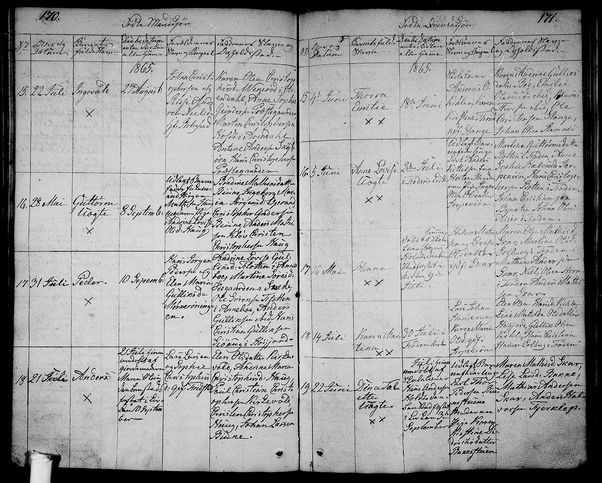 Ramnes kirkebøker, AV/SAKO-A-314/G/Ga/L0002: Parish register (copy) no. I 2, 1848-1870, p. 170-171