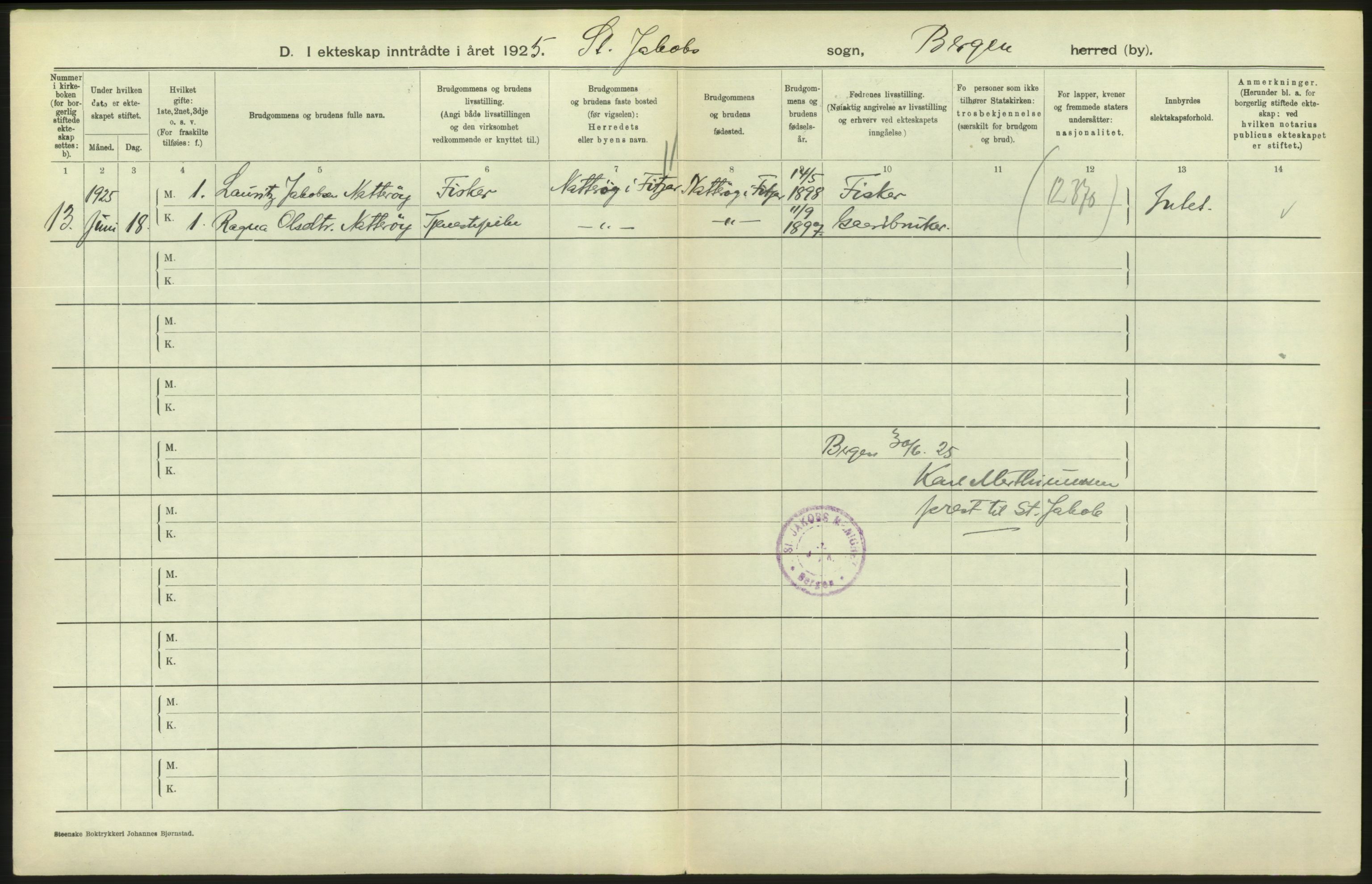 Statistisk sentralbyrå, Sosiodemografiske emner, Befolkning, AV/RA-S-2228/D/Df/Dfc/Dfce/L0029: Bergen: Gifte, døde., 1925, p. 268