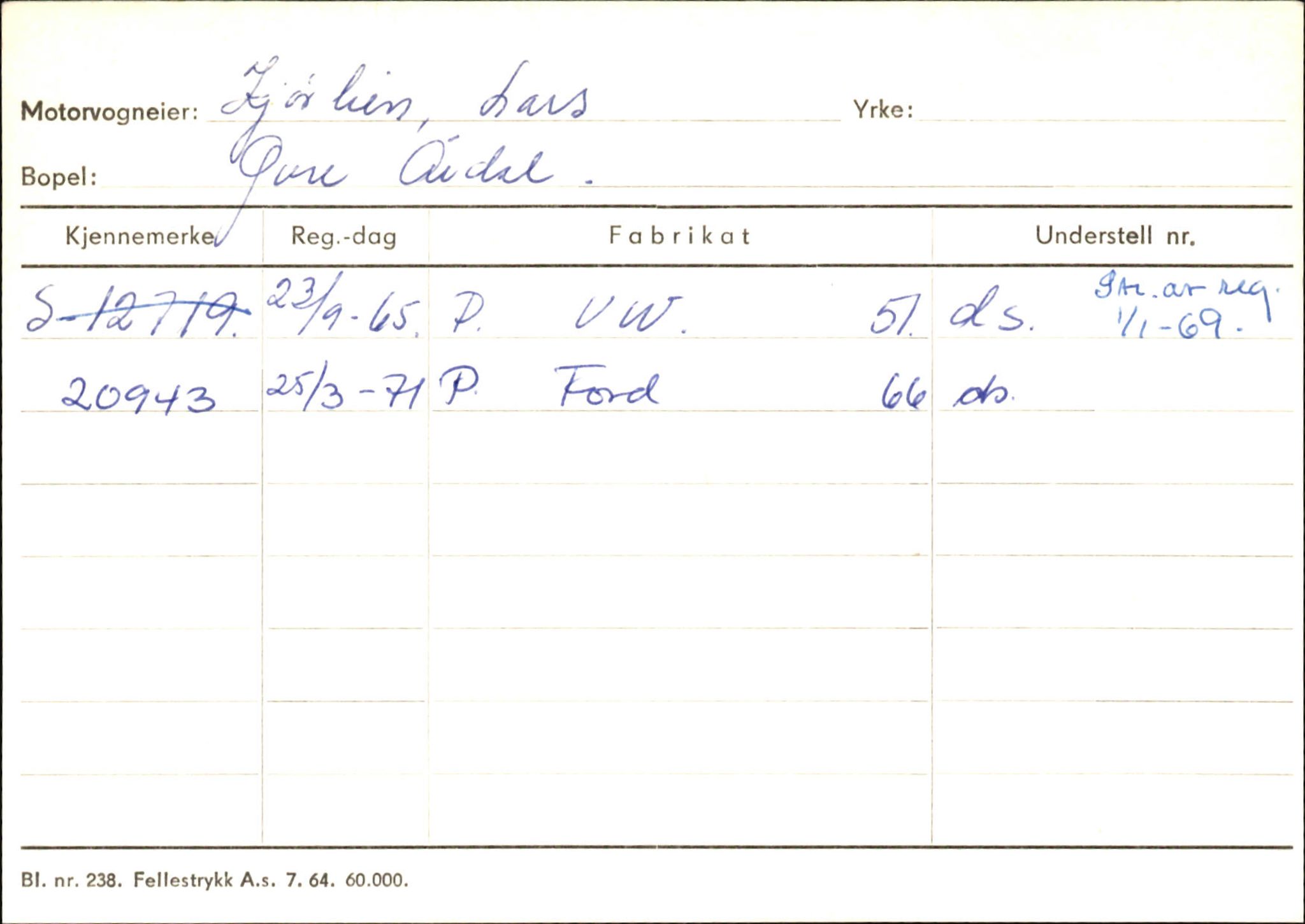 Statens vegvesen, Sogn og Fjordane vegkontor, AV/SAB-A-5301/4/F/L0145: Registerkort Vågsøy S-Å. Årdal I-P, 1945-1975, p. 1138