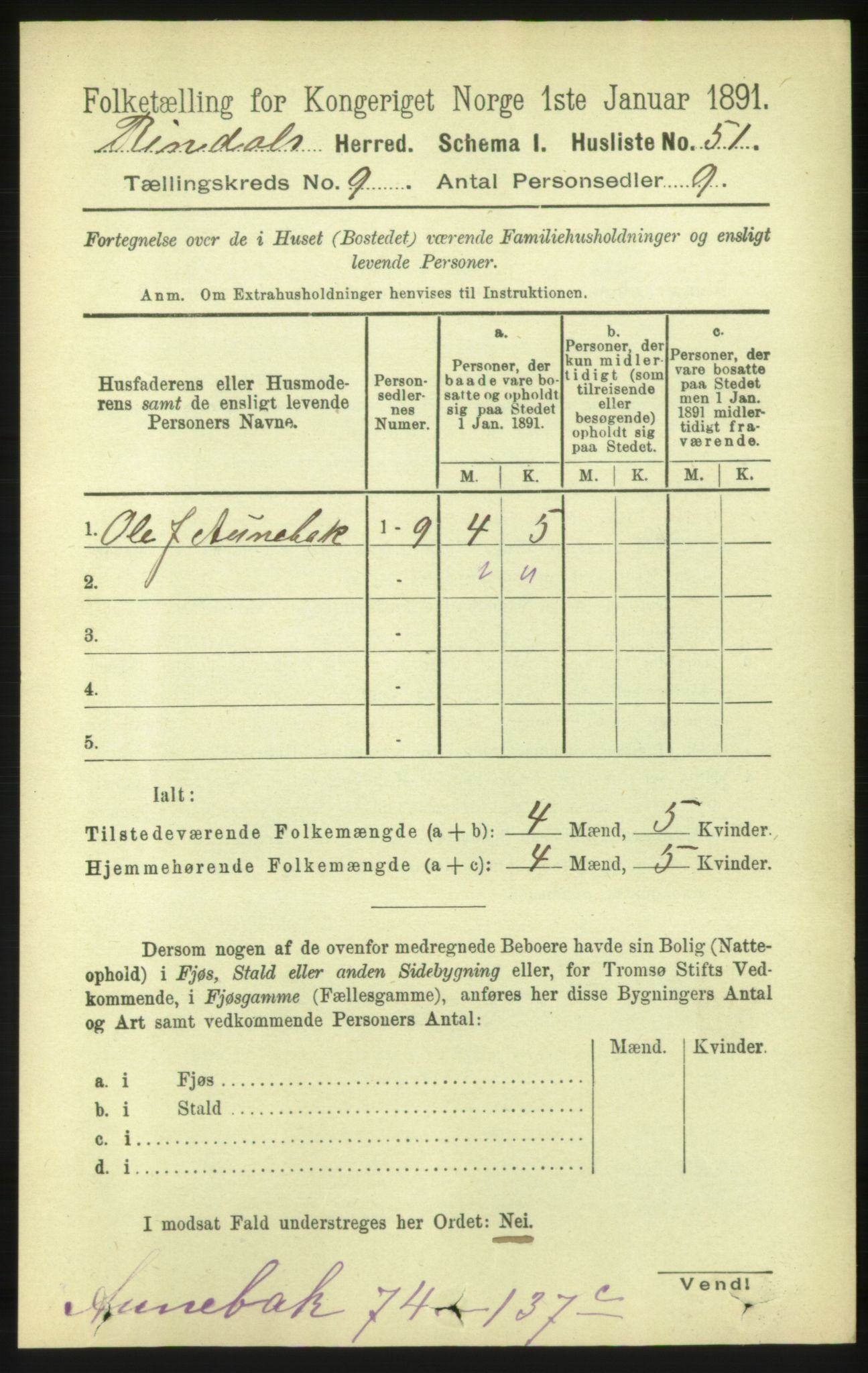 RA, 1891 census for 1567 Rindal, 1891, p. 2873