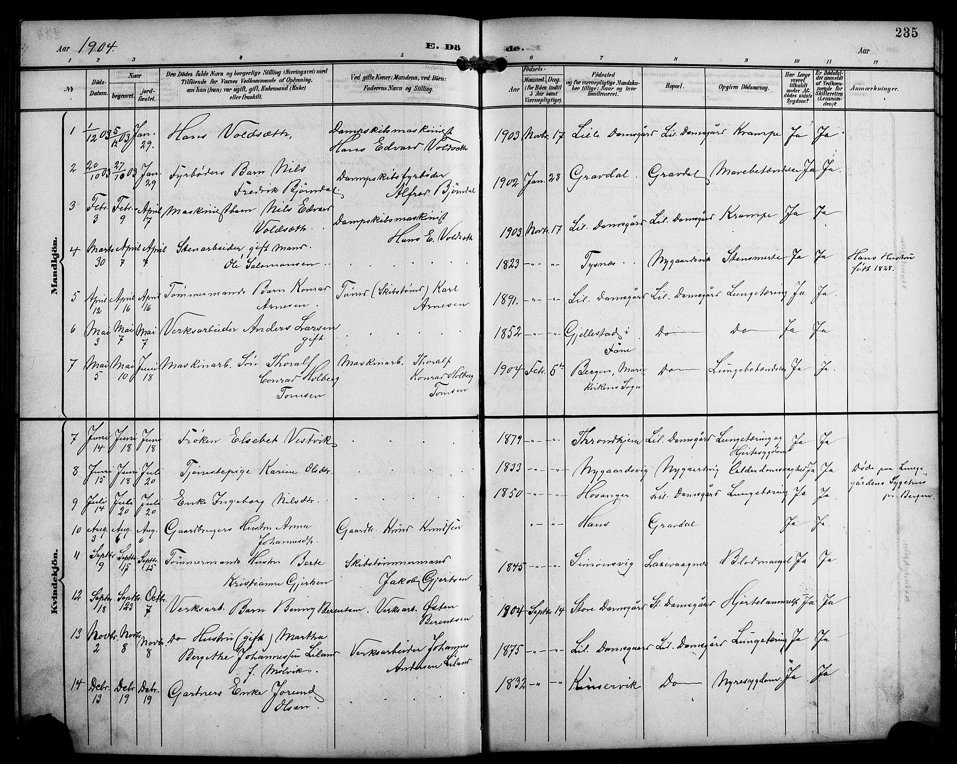 Laksevåg Sokneprestembete, SAB/A-76501/H/Ha/Hab/Haba/L0004: Parish register (copy) no. A 4, 1899-1909, p. 235