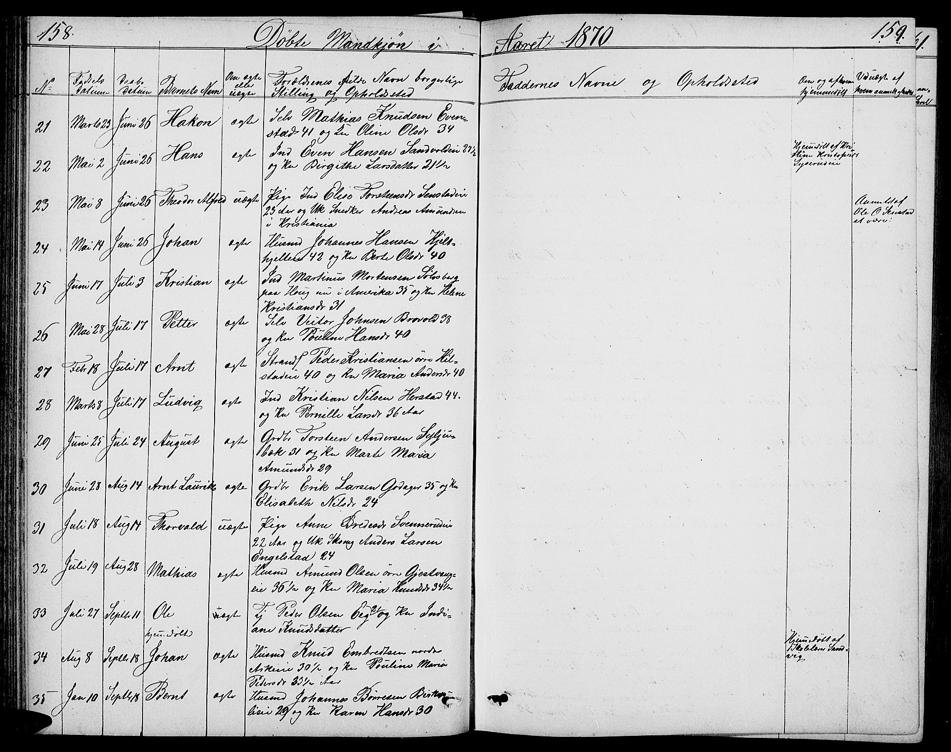 Nes prestekontor, Hedmark, AV/SAH-PREST-020/L/La/L0005: Parish register (copy) no. 5, 1852-1889, p. 158-159