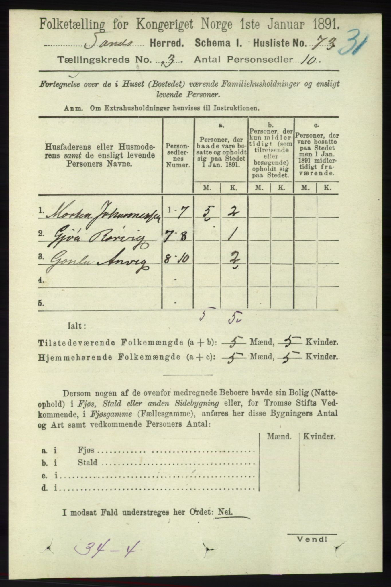 RA, 1891 census for 1136 Sand, 1891, p. 650