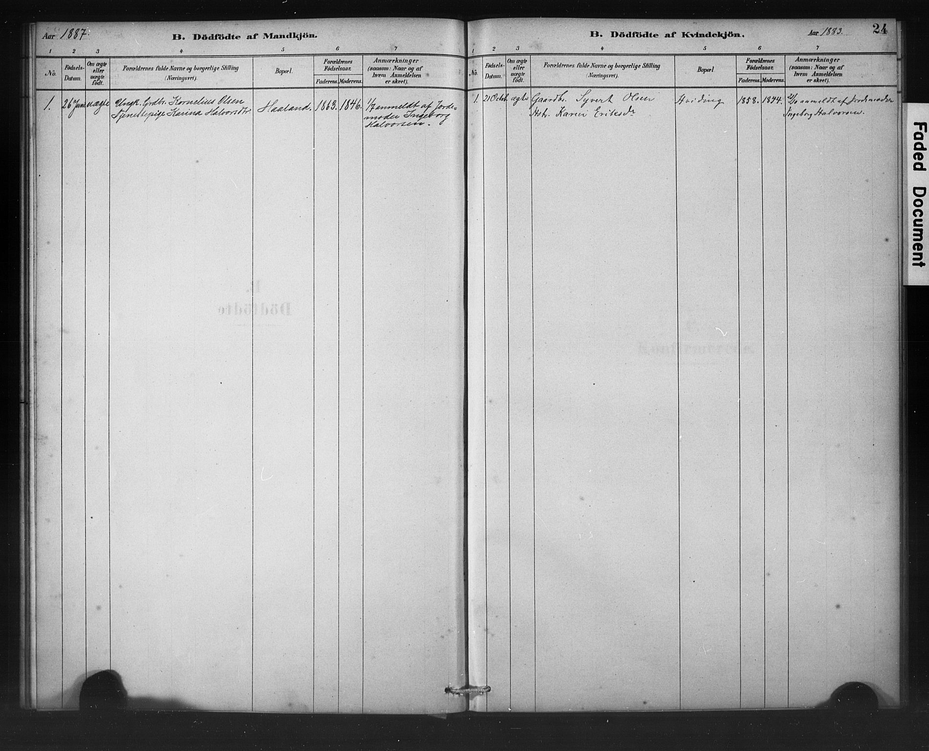 Rennesøy sokneprestkontor, SAST/A -101827/H/Ha/Haa/L0011: Parish register (official) no. A 11, 1878-1887, p. 24