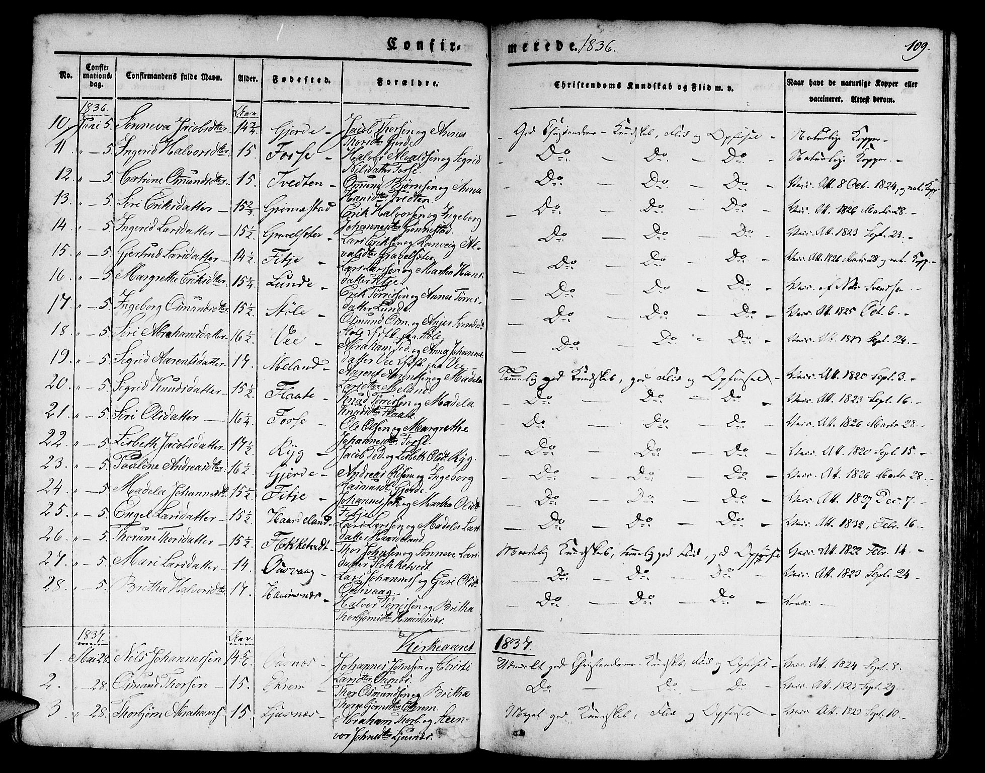 Etne sokneprestembete, AV/SAB-A-75001/H/Haa: Parish register (official) no. A 7, 1831-1847, p. 109