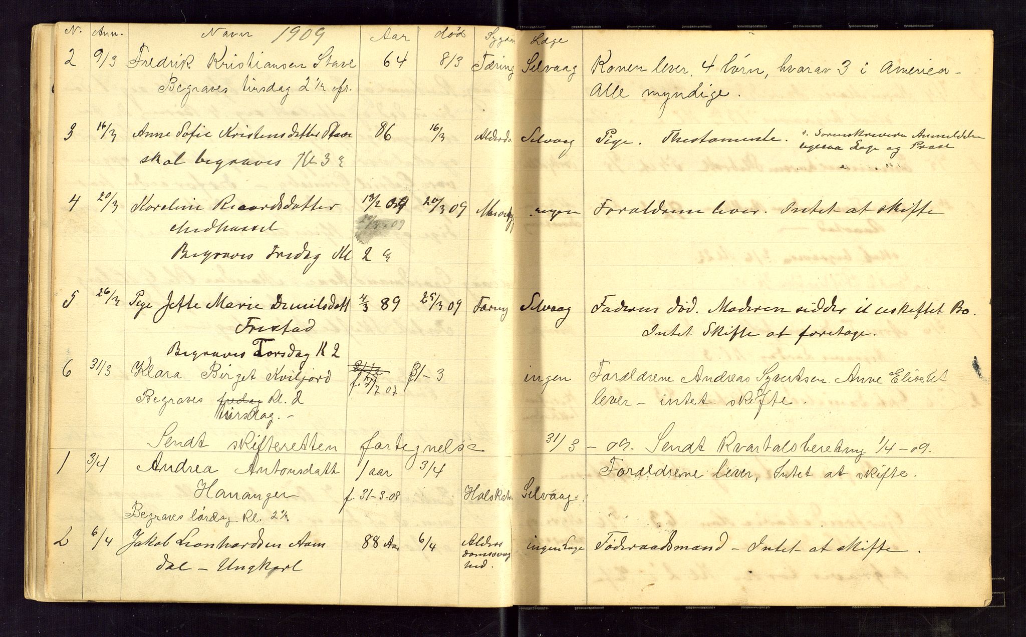 Lista lensmannskontor, AV/SAK-1241-0030/F/Fe/L0001/0001: Dødsfallsprotokoller nr 12 / Dødsfallsprotokoll, 1905-1911