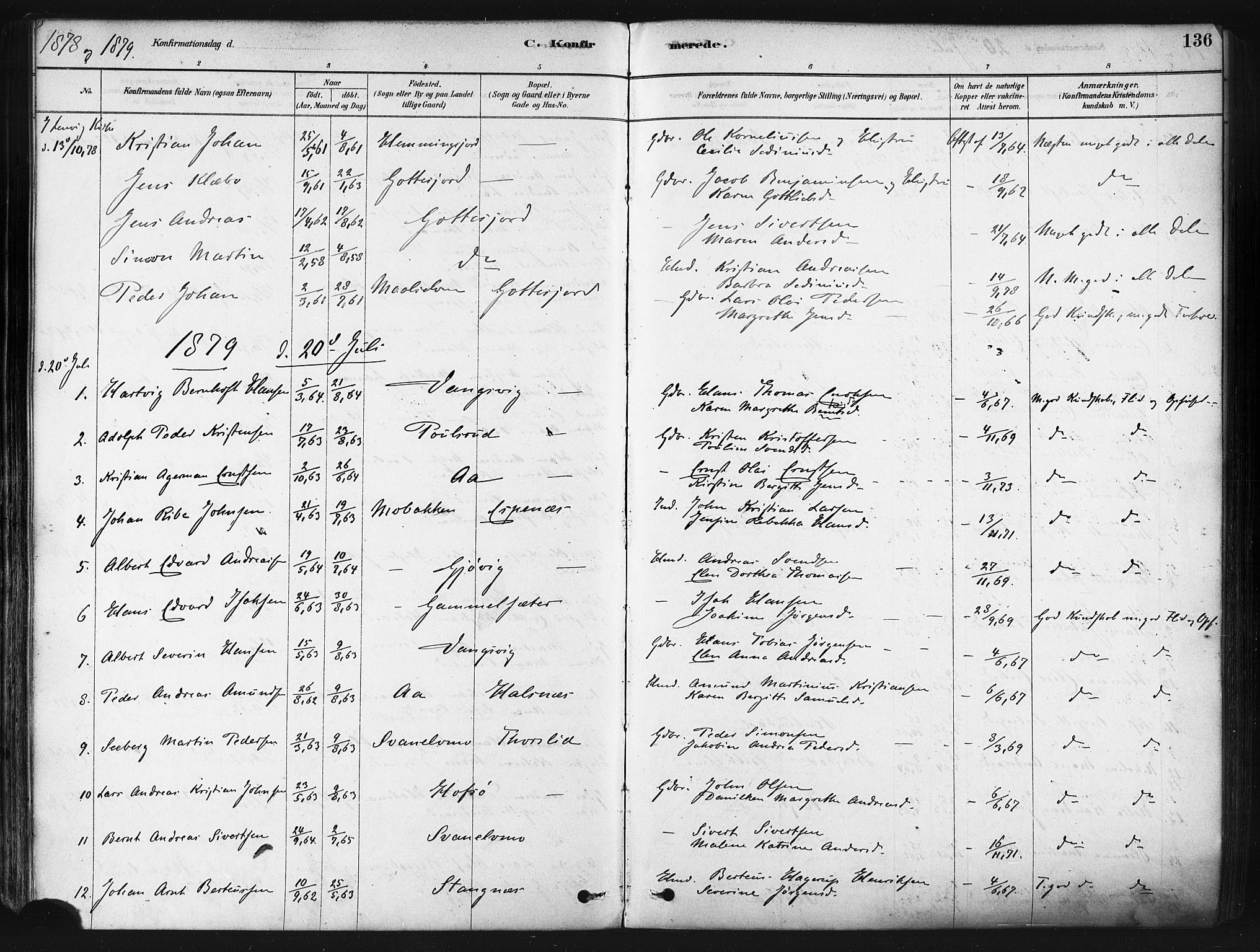 Tranøy sokneprestkontor, SATØ/S-1313/I/Ia/Iaa/L0009kirke: Parish register (official) no. 9, 1878-1904, p. 136