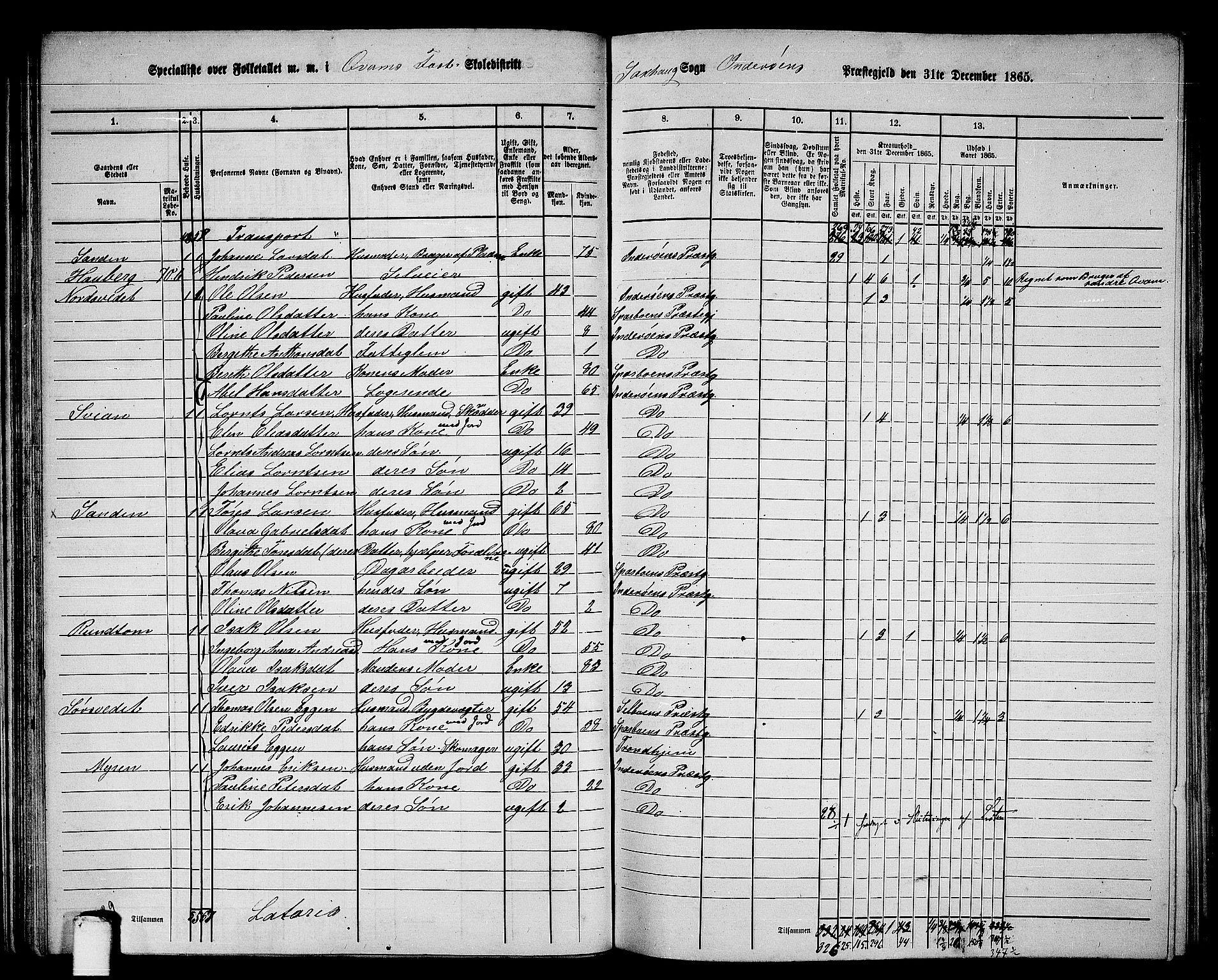 RA, 1865 census for Inderøy, 1865, p. 46