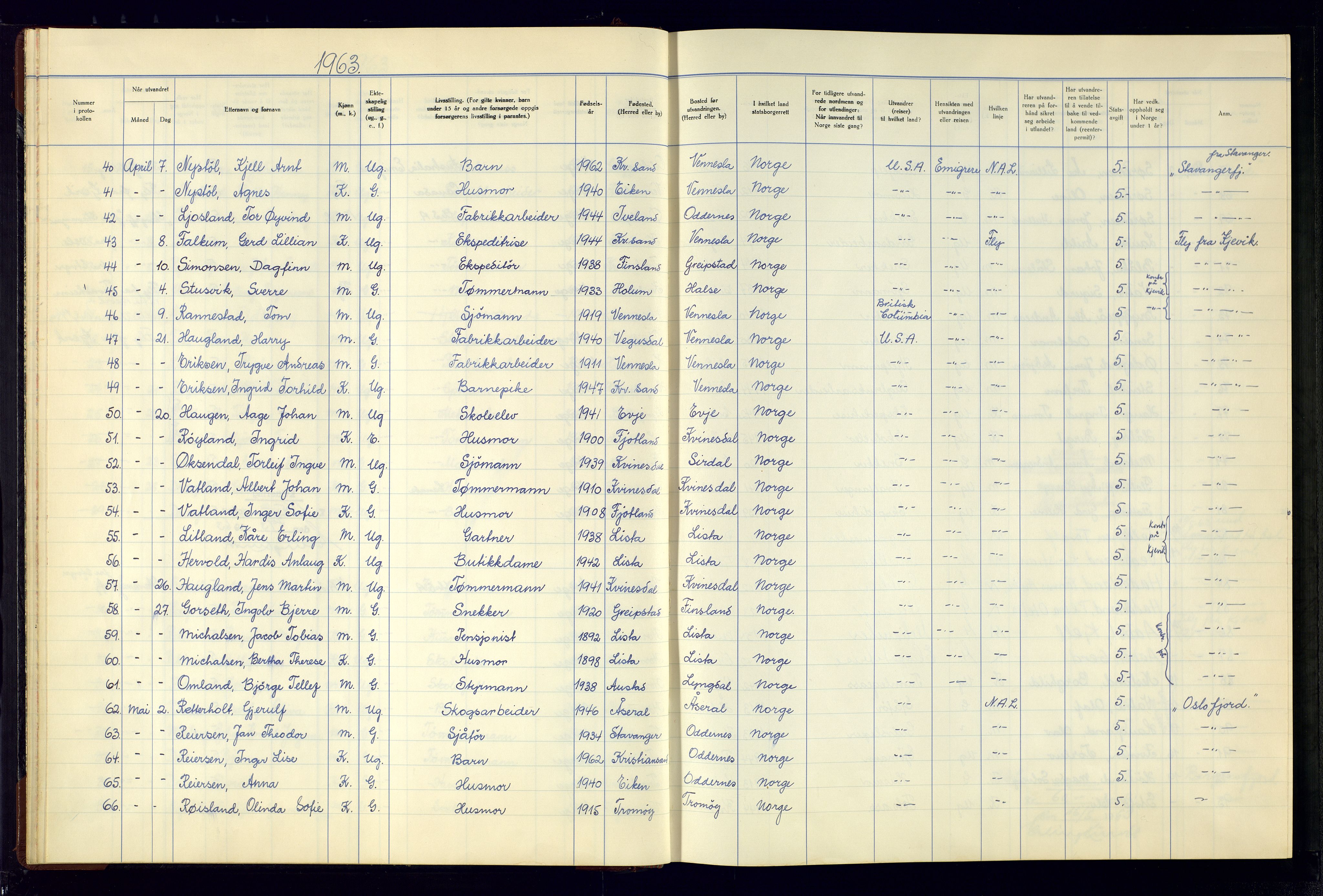 Kristiansand politikammer - 2, AV/SAK-1243-0009/K/Kb/Kba/L0902: Emigrantprotokoll, 1961-1974, p. 20