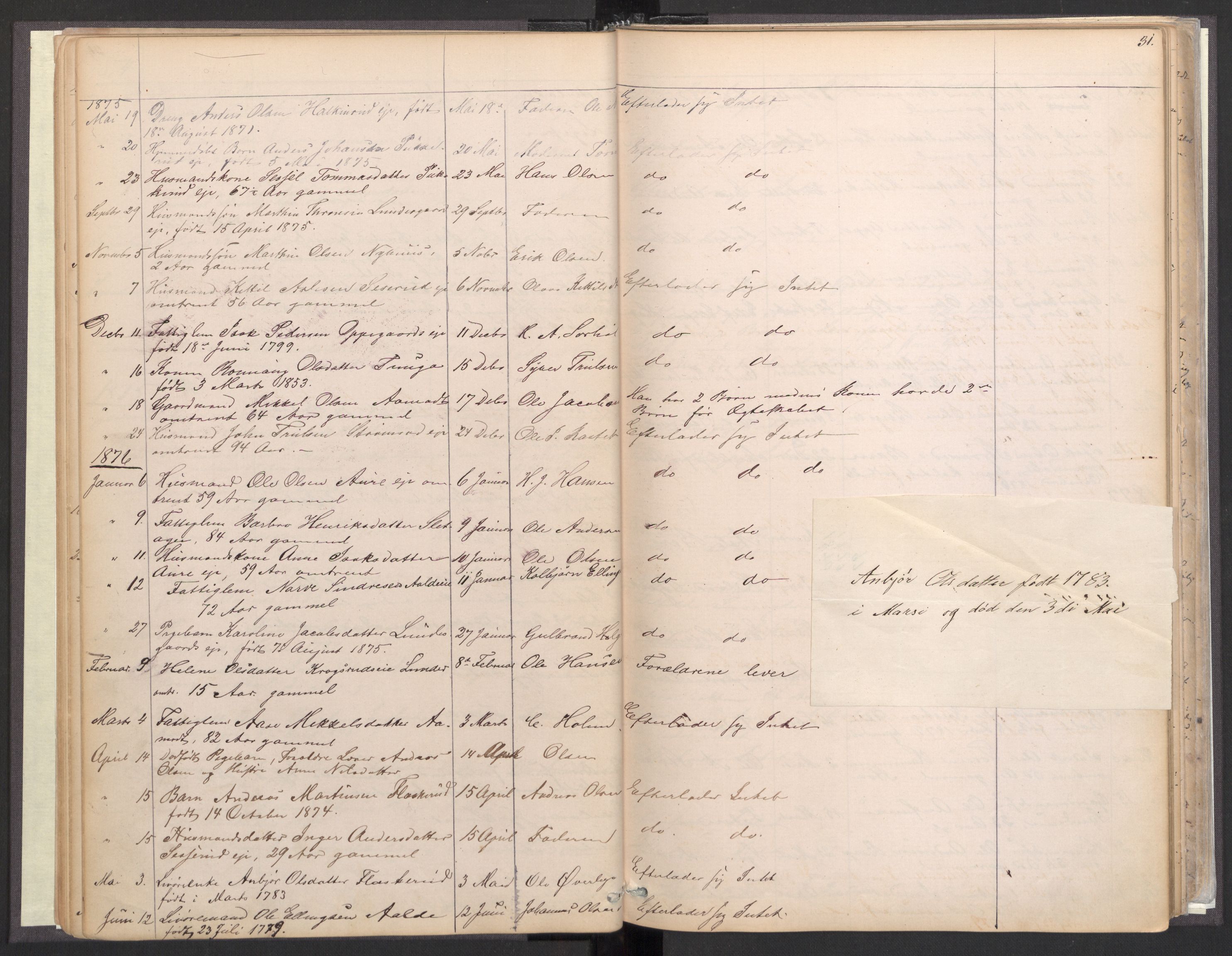 Lunder lensmannskontor, AV/SAKO-A-619/H/Ha/L0001: Dødsanmeldelsesprotokoll, 1863-1922, p. 30-31