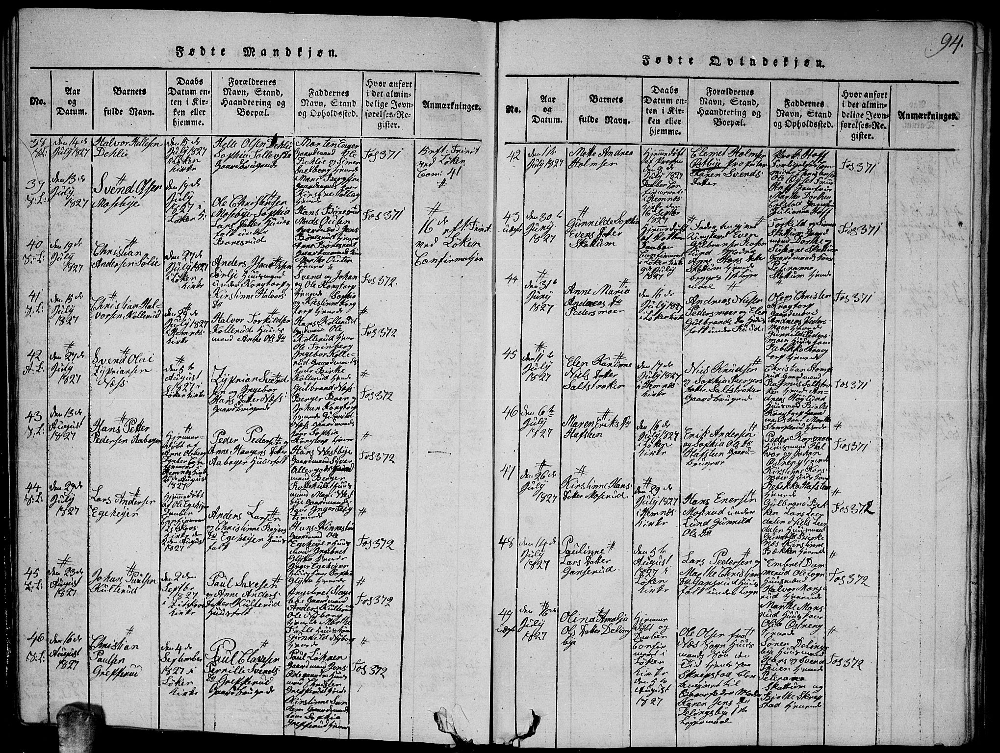 Høland prestekontor Kirkebøker, AV/SAO-A-10346a/G/Ga/L0001: Parish register (copy) no. I 1, 1814-1827, p. 94