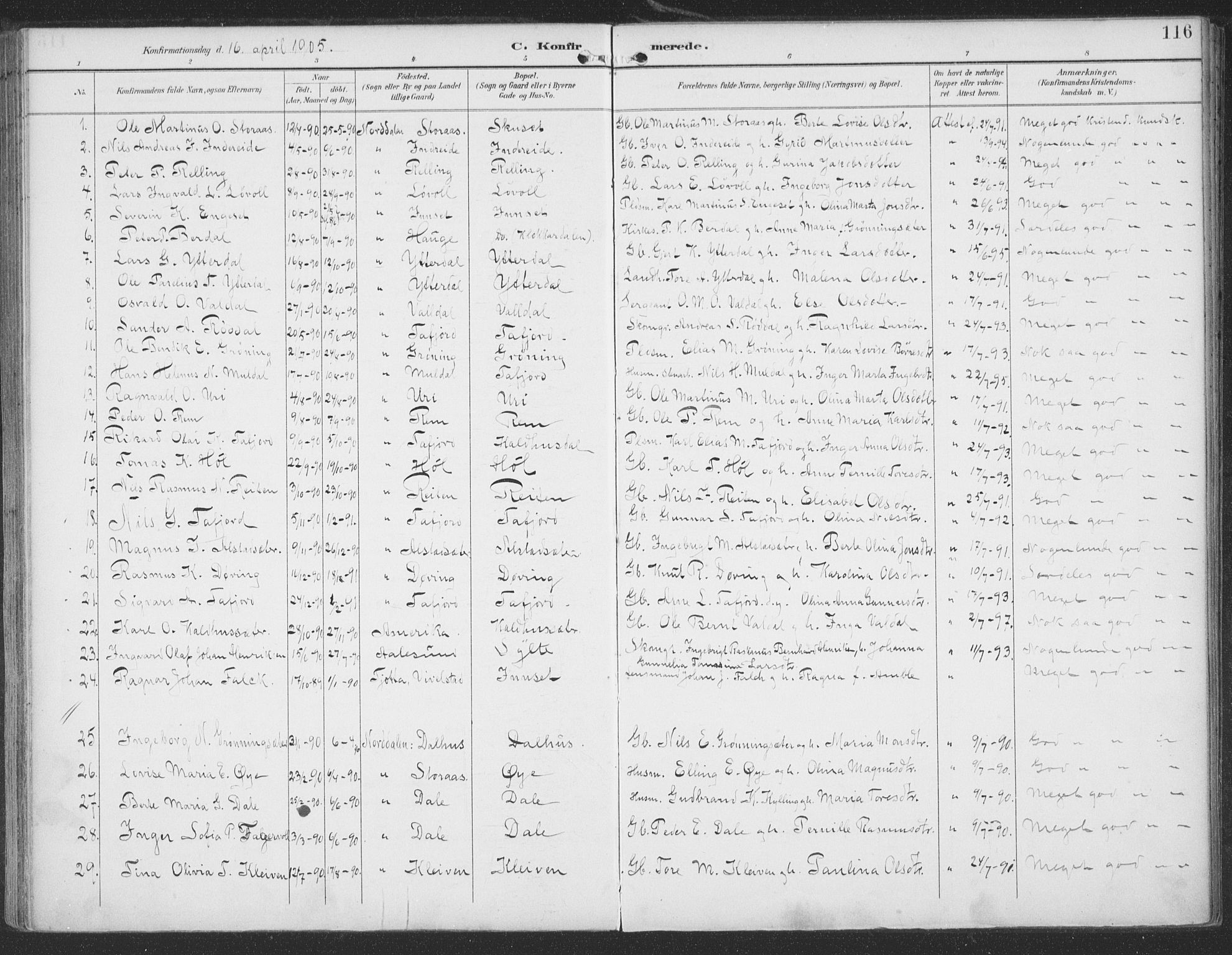 Ministerialprotokoller, klokkerbøker og fødselsregistre - Møre og Romsdal, SAT/A-1454/519/L0256: Parish register (official) no. 519A15, 1895-1912, p. 116