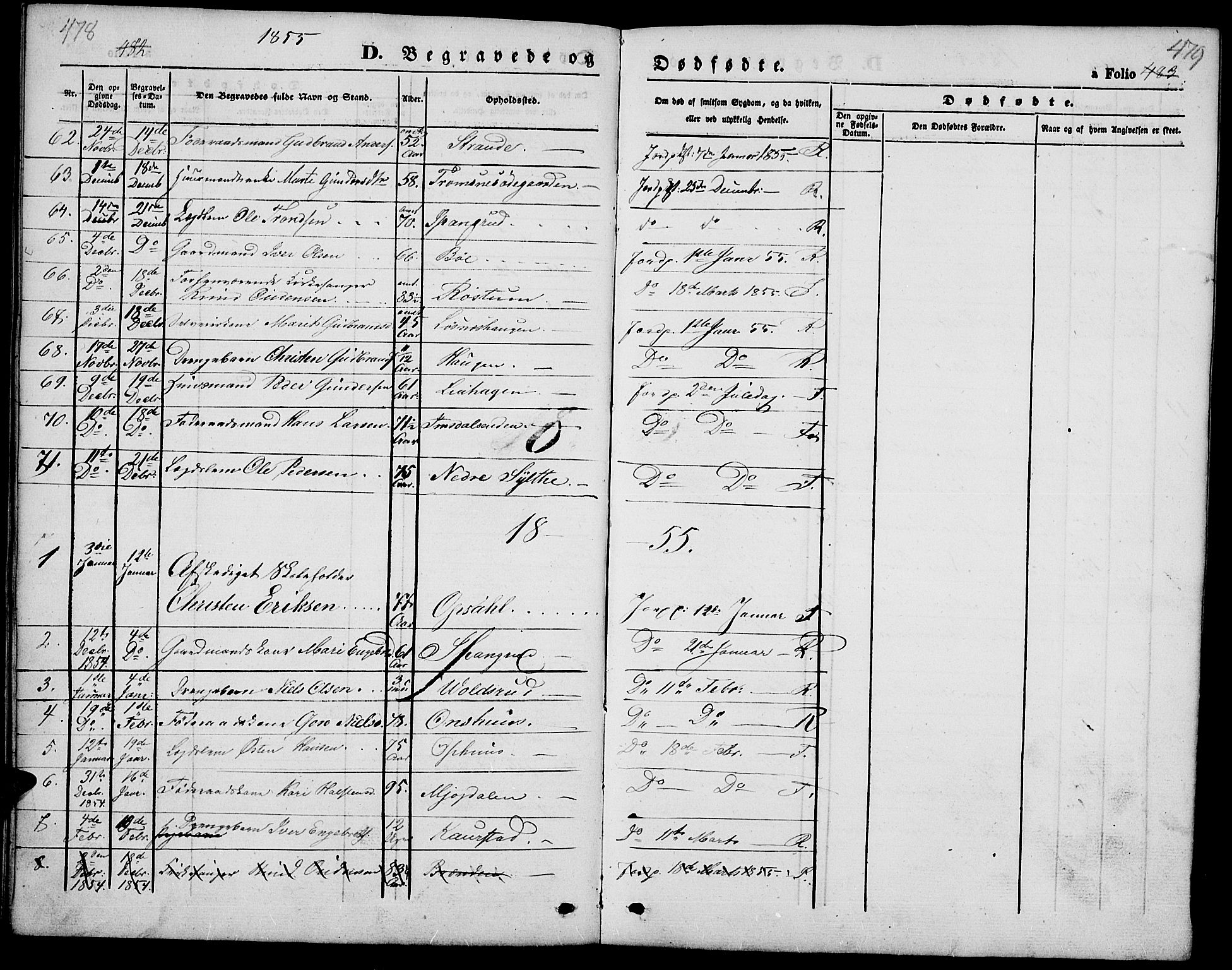 Ringebu prestekontor, SAH/PREST-082/H/Ha/Hab/L0003: Parish register (copy) no. 3, 1854-1866, p. 478-479