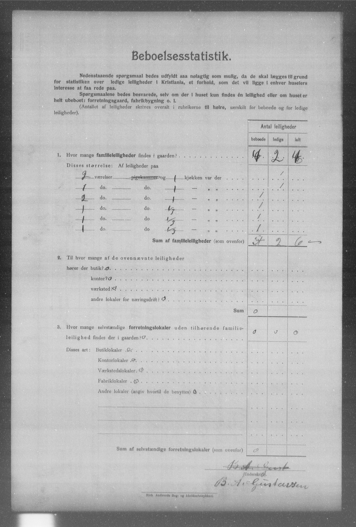 OBA, Municipal Census 1904 for Kristiania, 1904, p. 1096