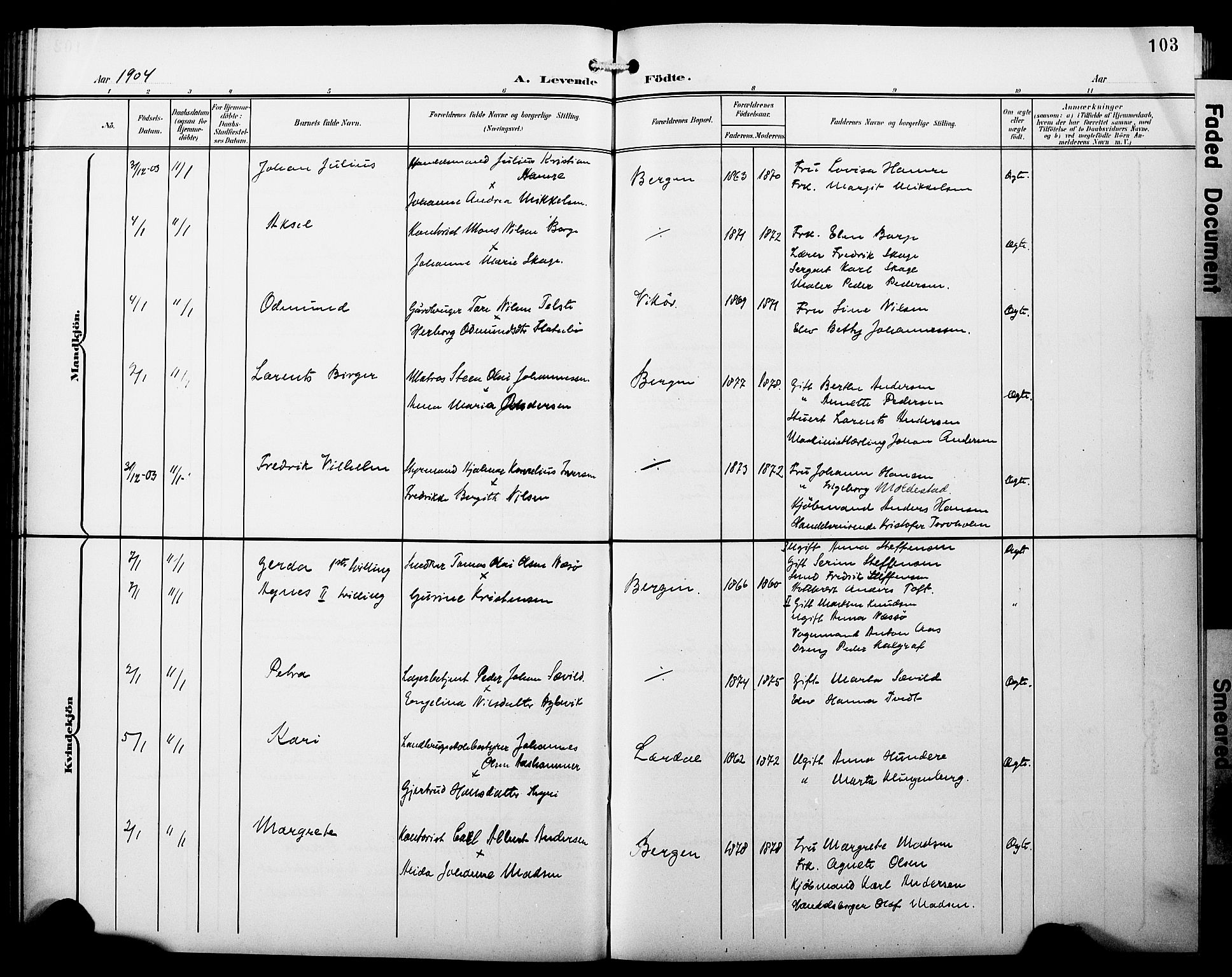 Fødselsstiftelsens sokneprestembete*, SAB/-: Parish register (copy) no. A 1, 1900-1909, p. 103