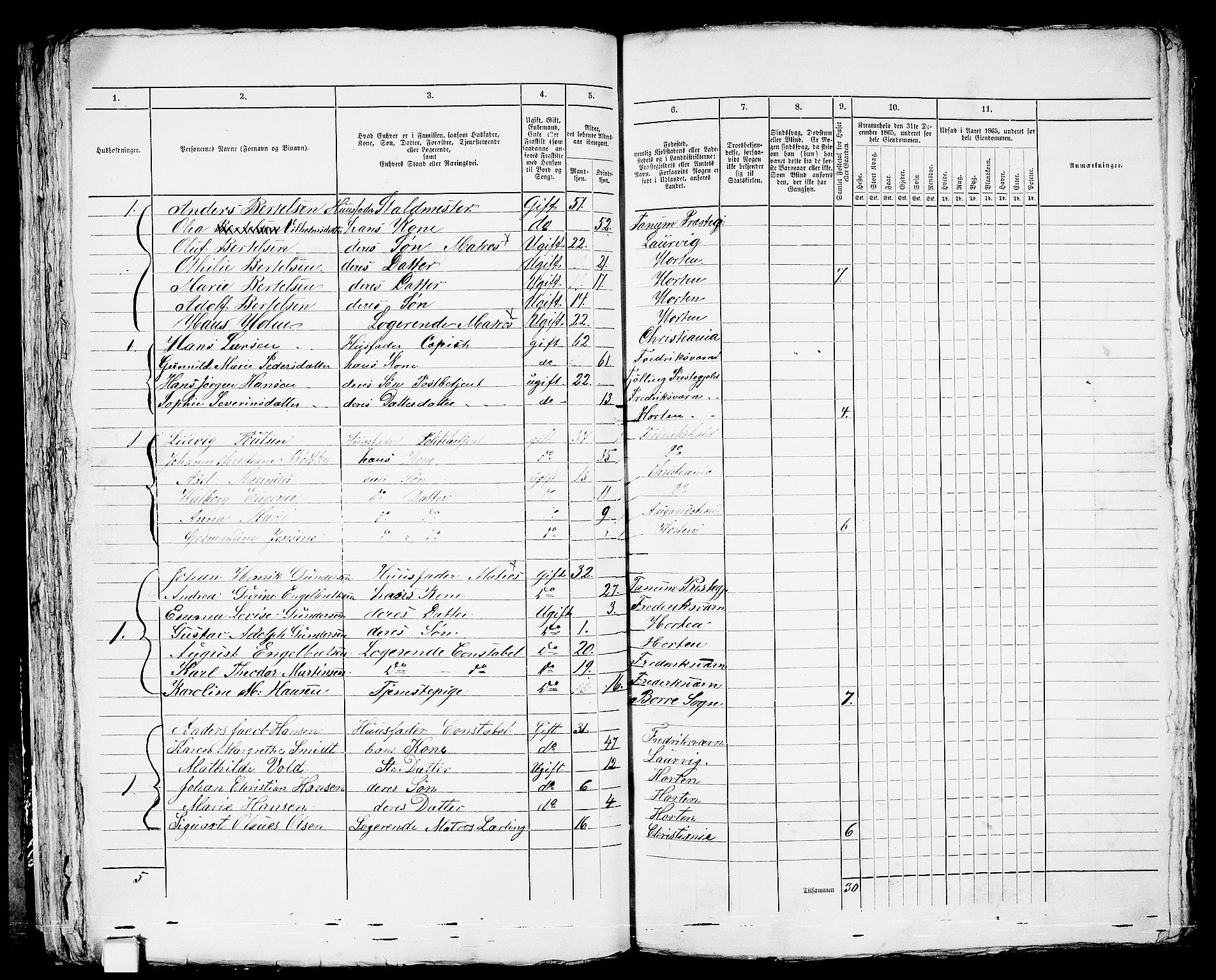 RA, 1865 census for Horten, 1865, p. 60