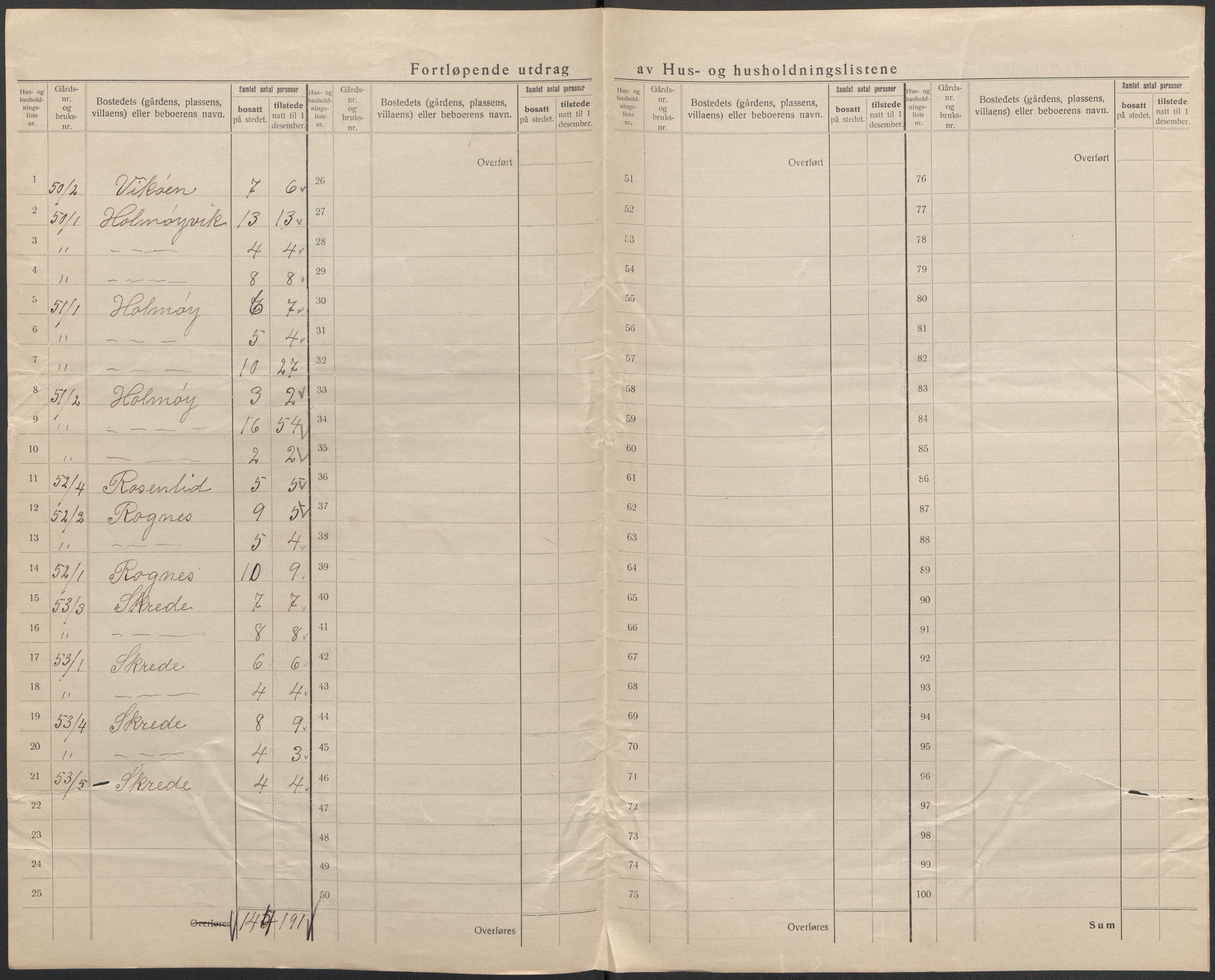 SAB, 1920 census for Hornindal, 1920, p. 23