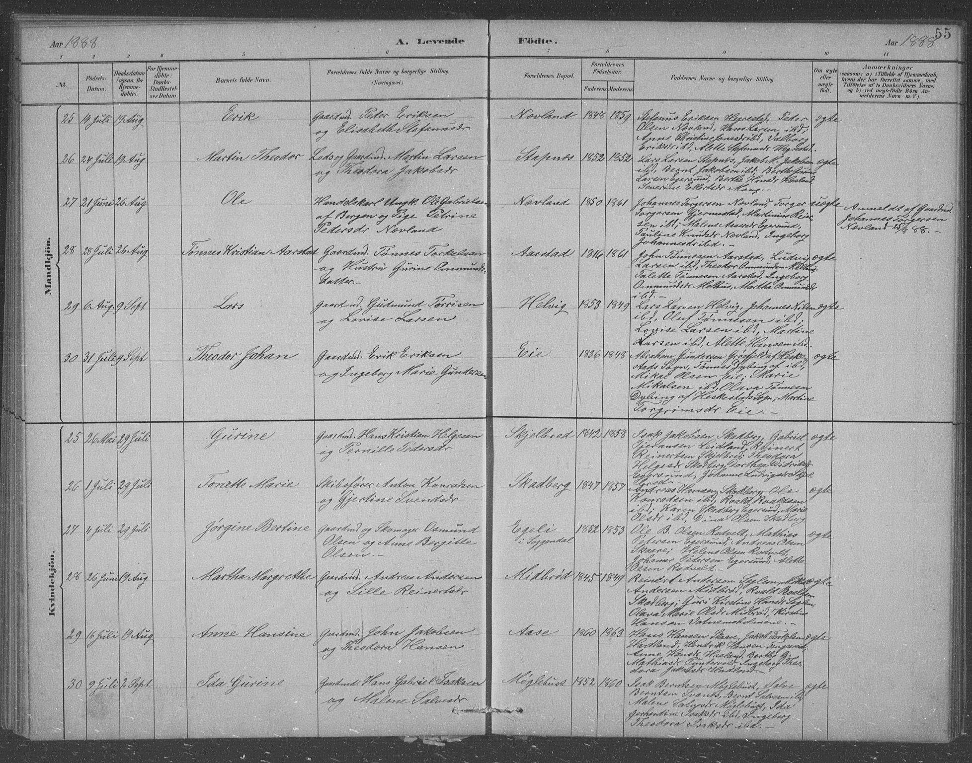 Eigersund sokneprestkontor, AV/SAST-A-101807/S09/L0007: Parish register (copy) no. B 7, 1882-1892, p. 55