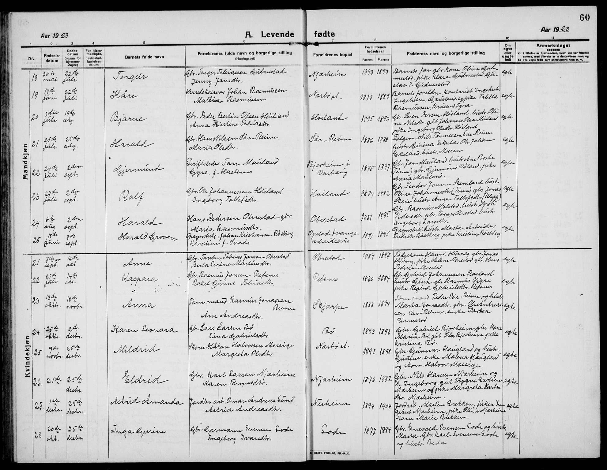 Hå sokneprestkontor, AV/SAST-A-101801/001/30BB/L0007: Parish register (copy) no. B 7, 1912-1939, p. 60