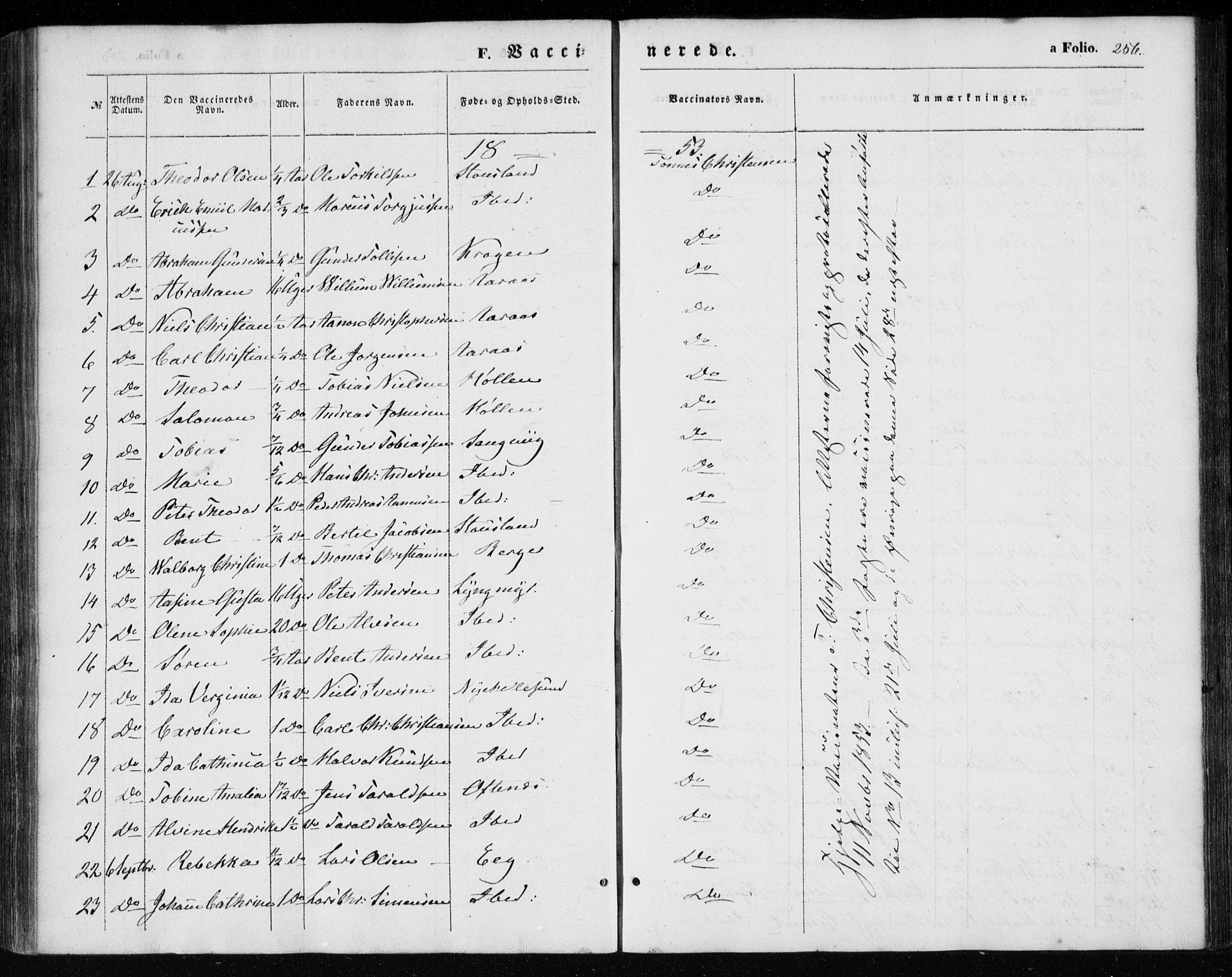 Søgne sokneprestkontor, SAK/1111-0037/F/Fa/Fab/L0010: Parish register (official) no. A 10, 1853-1869, p. 256
