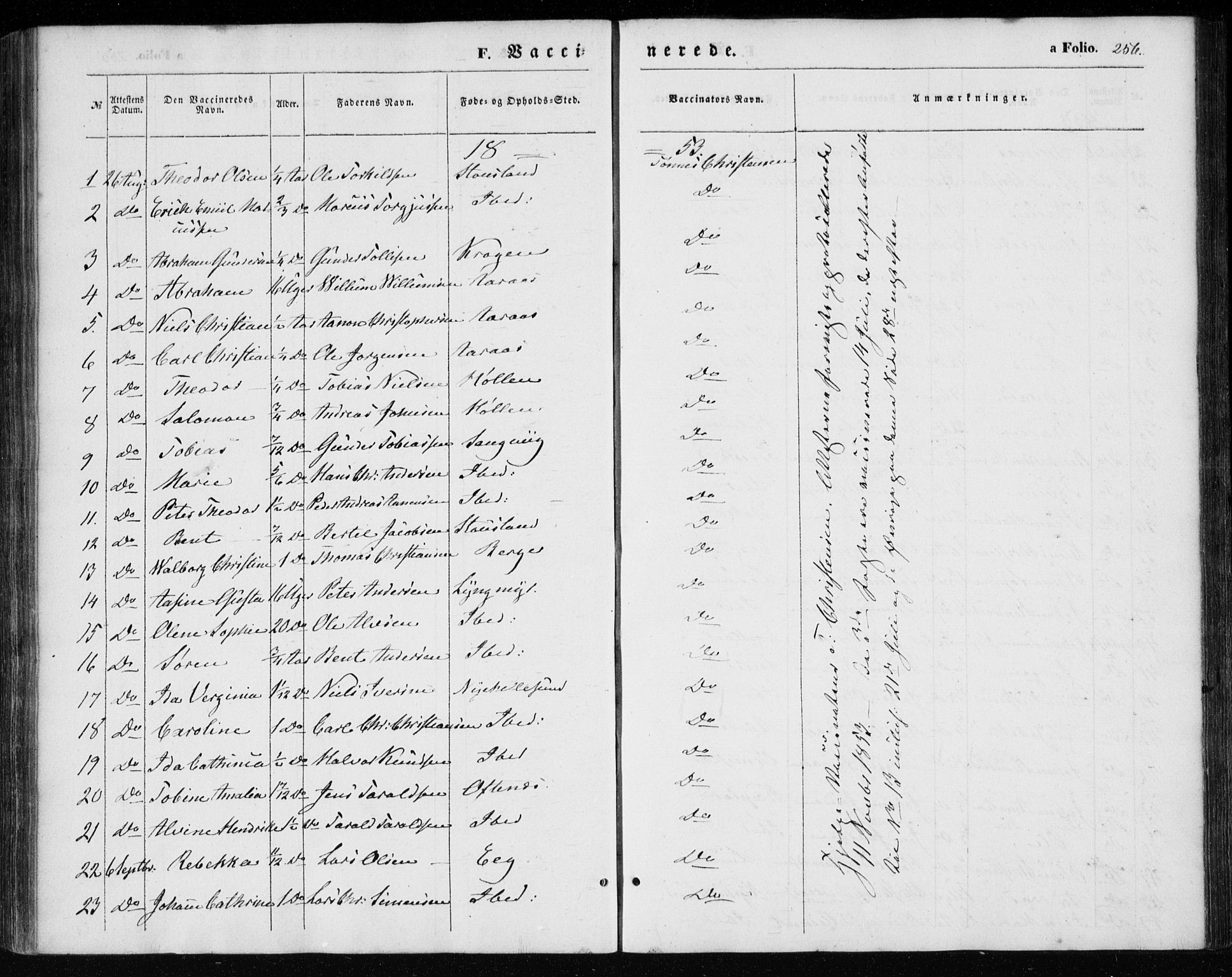 Søgne sokneprestkontor, AV/SAK-1111-0037/F/Fa/Fab/L0010: Parish register (official) no. A 10, 1853-1869, p. 256