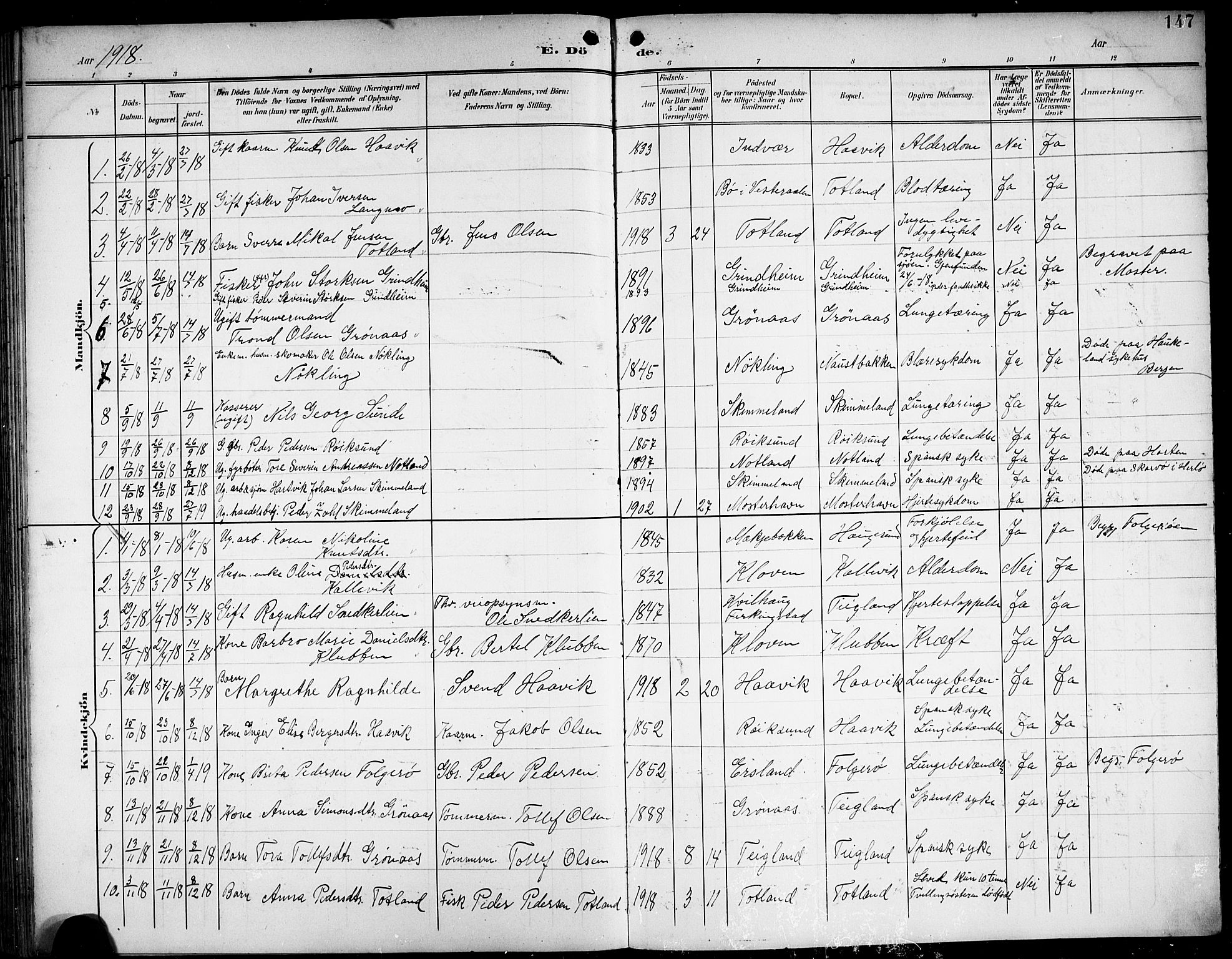 Finnås sokneprestembete, AV/SAB-A-99925/H/Ha/Hab/Haba/L0004: Parish register (copy) no. A 4, 1901-1924, p. 147