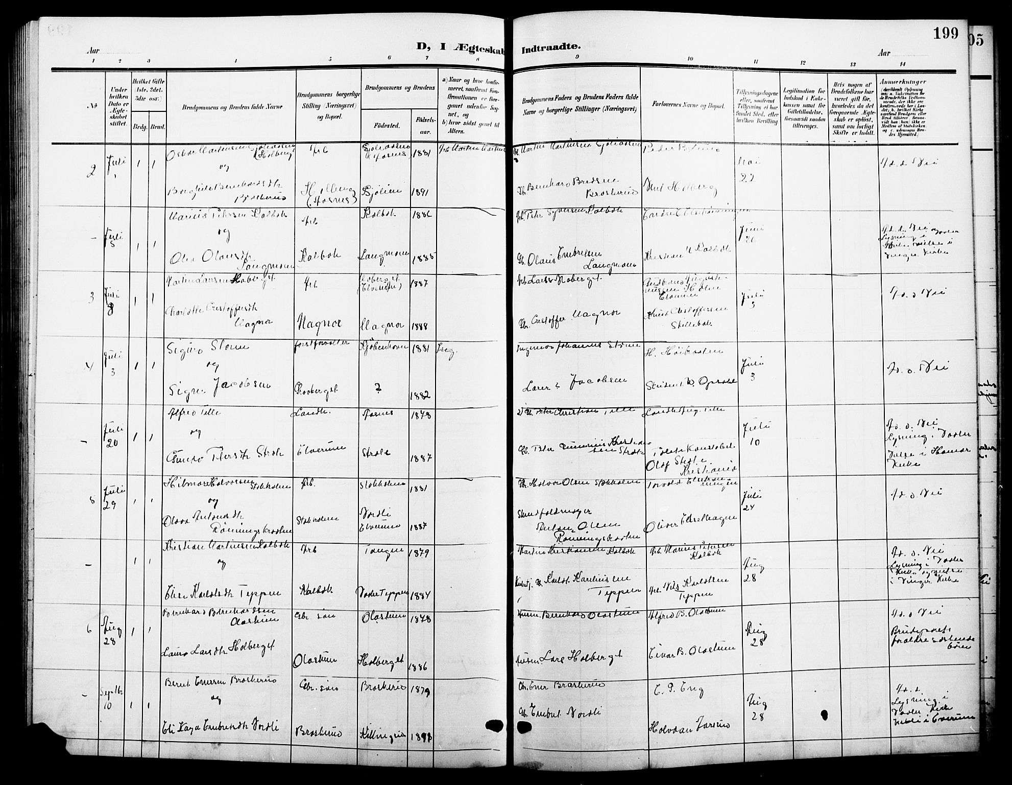 Våler prestekontor, Hedmark, SAH/PREST-040/H/Ha/Hab/L0002: Parish register (copy) no. 2, 1905-1915, p. 199