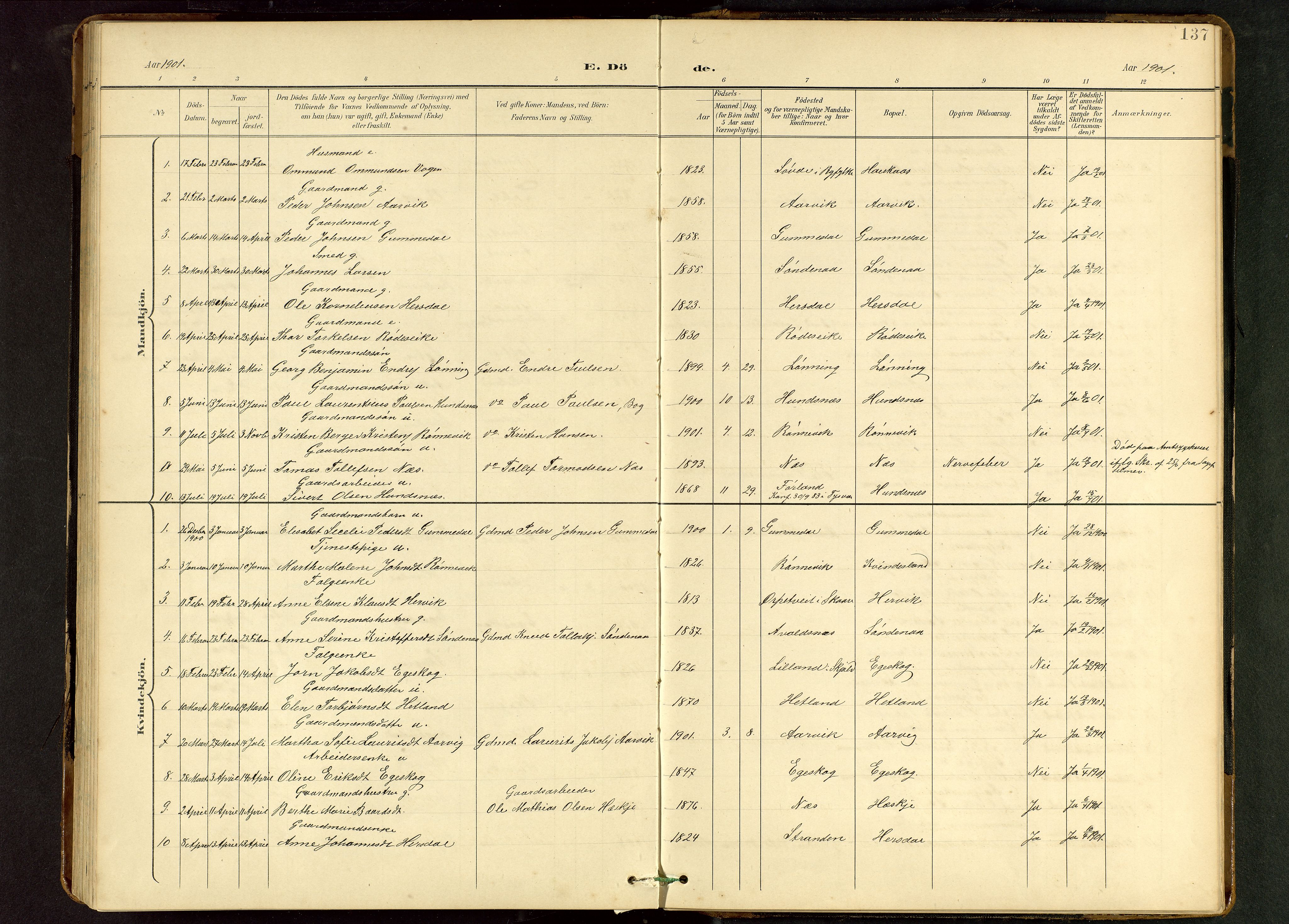 Tysvær sokneprestkontor, SAST/A -101864/H/Ha/Hab/L0010: Parish register (copy) no. B 10, 1897-1912, p. 137