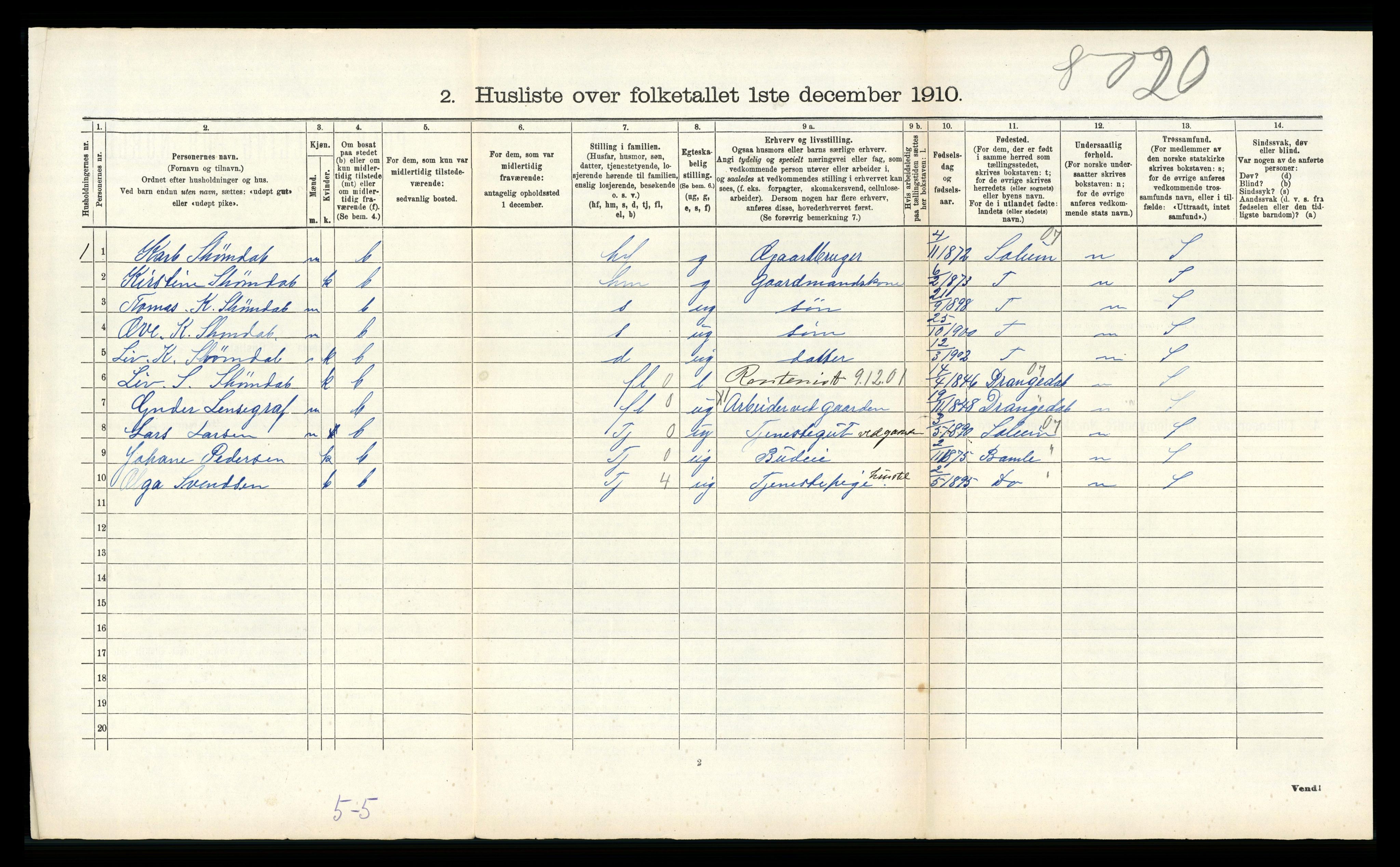 RA, 1910 census for Gjerpen, 1910, p. 278