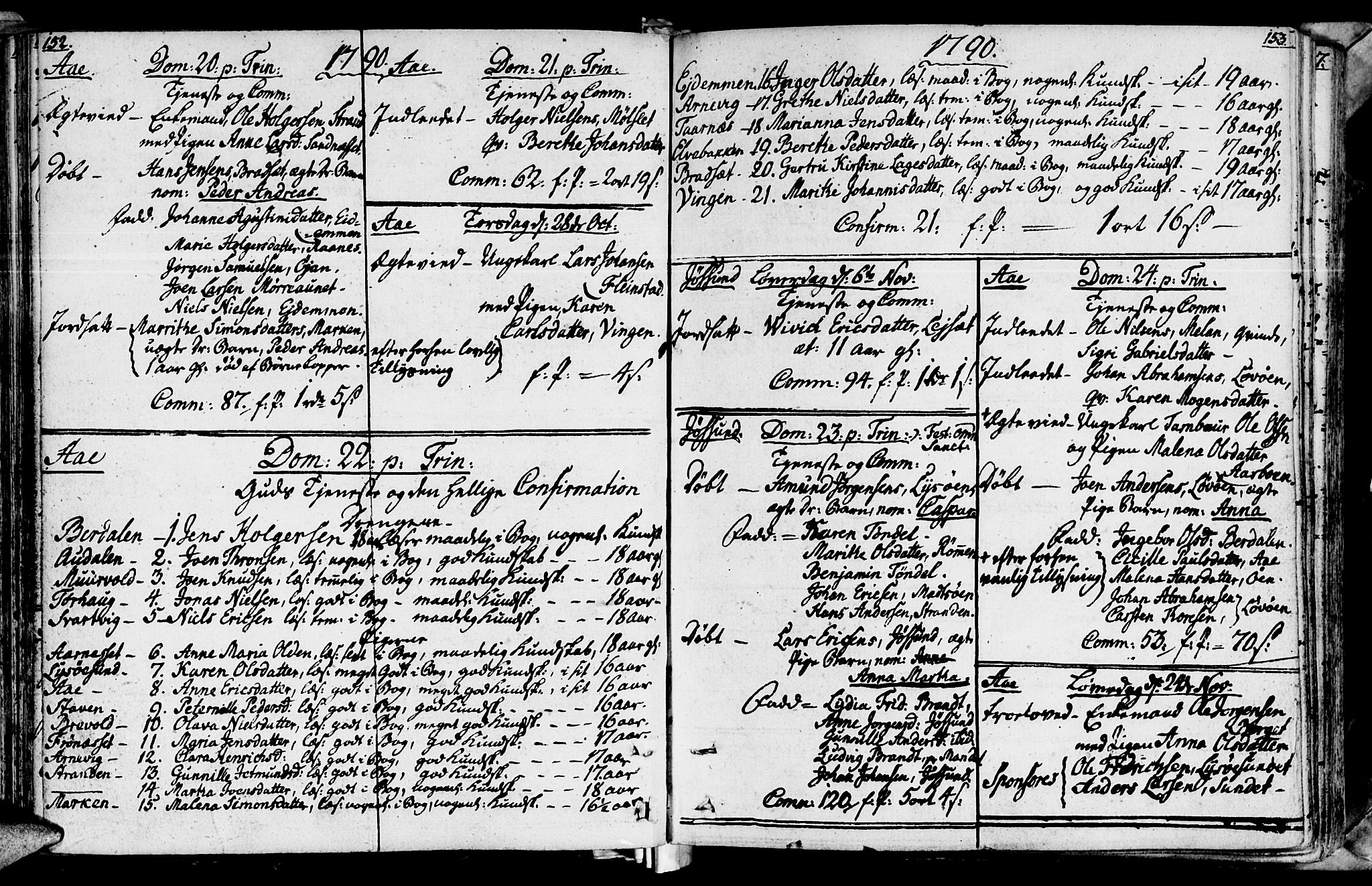 Ministerialprotokoller, klokkerbøker og fødselsregistre - Sør-Trøndelag, SAT/A-1456/655/L0673: Parish register (official) no. 655A02, 1780-1801, p. 152-153