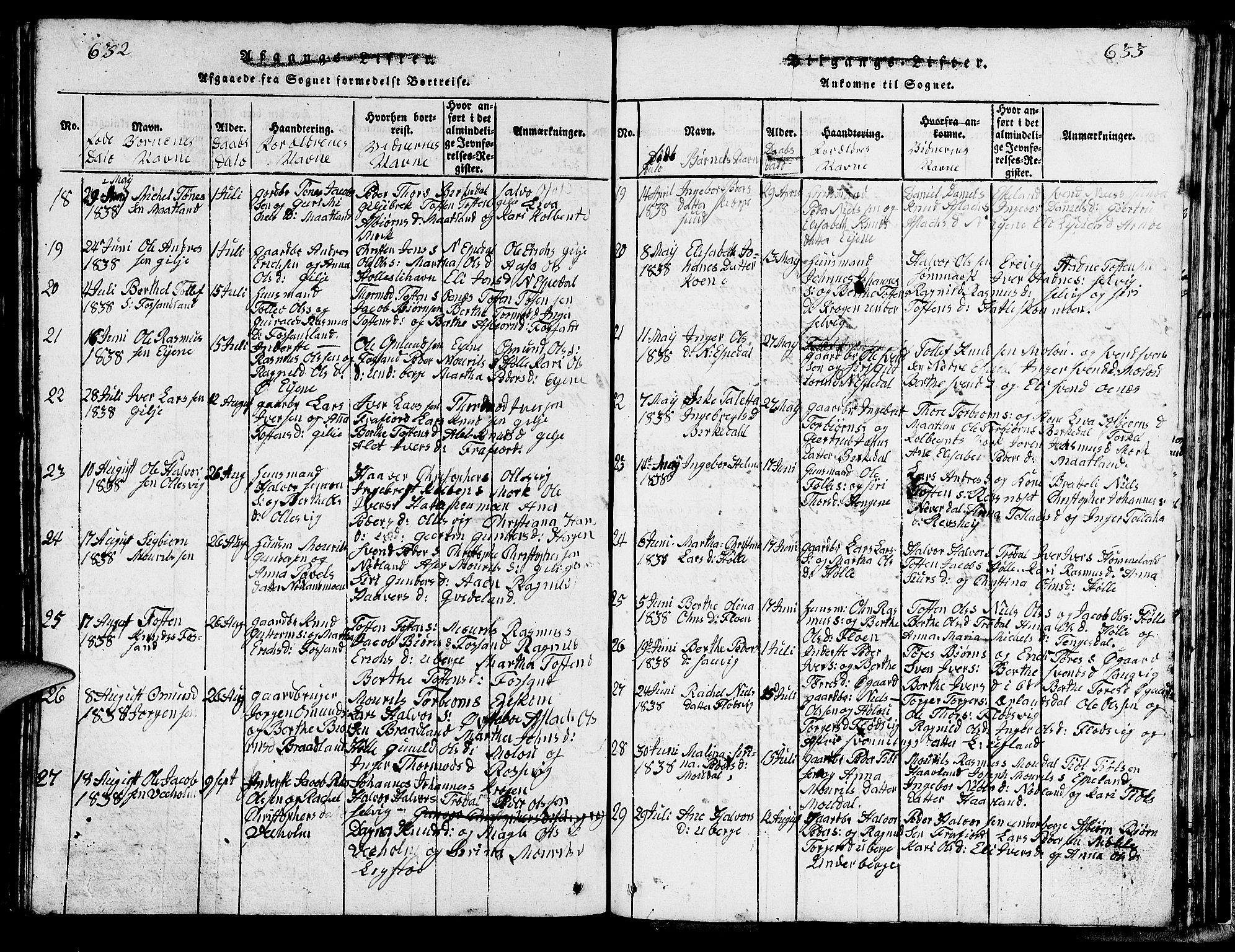 Strand sokneprestkontor, SAST/A-101828/H/Ha/Hab/L0002: Parish register (copy) no. B 2, 1816-1854, p. 632-633