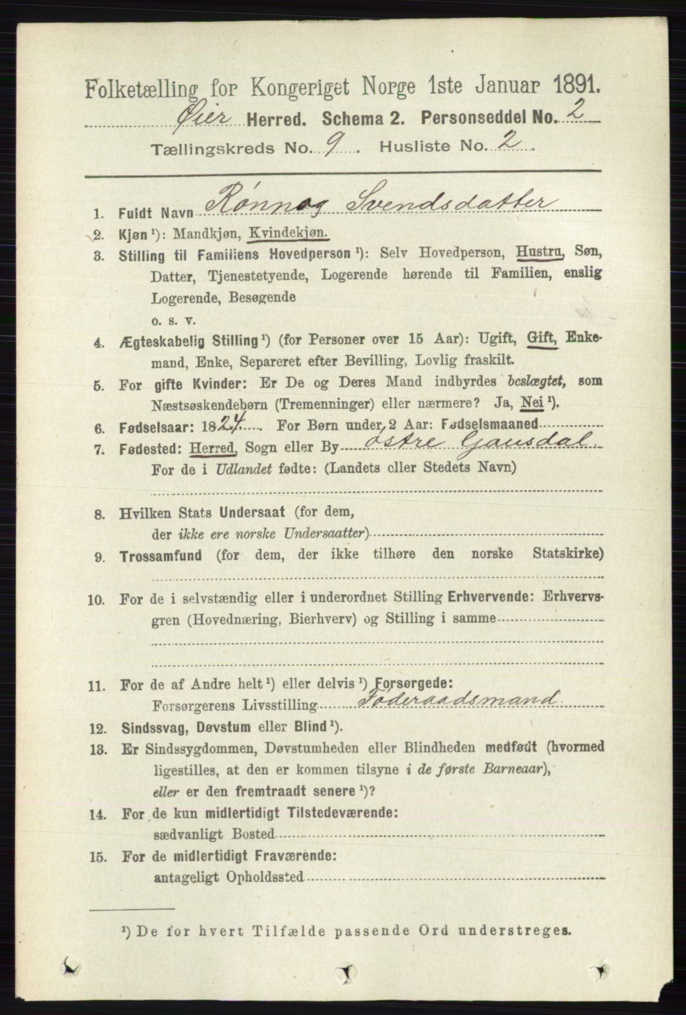 RA, 1891 census for 0521 Øyer, 1891, p. 3168