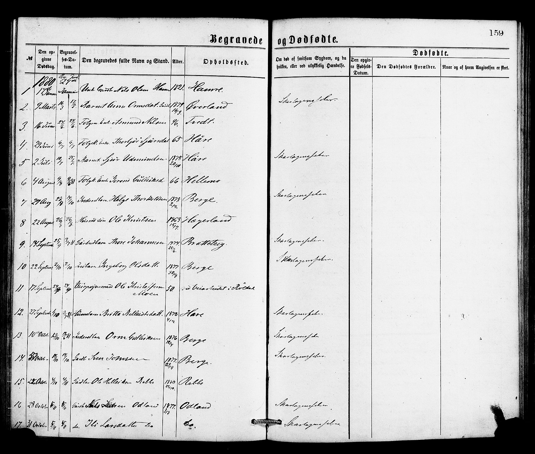 Røldal sokneprestembete, SAB/A-100247: Parish register (official) no. A 4, 1870-1886, p. 159