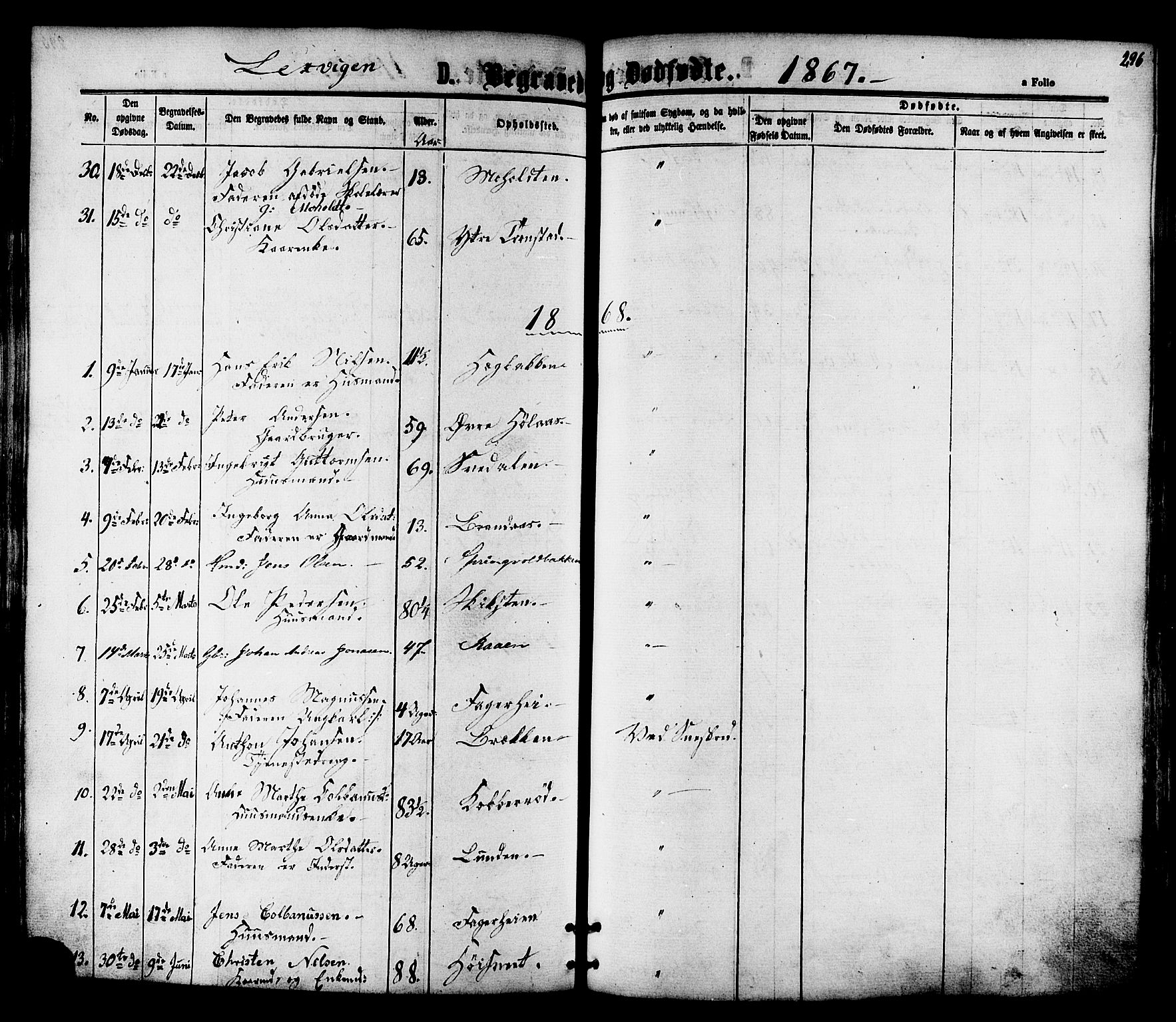 Ministerialprotokoller, klokkerbøker og fødselsregistre - Nord-Trøndelag, SAT/A-1458/701/L0009: Parish register (official) no. 701A09 /1, 1864-1882, p. 296