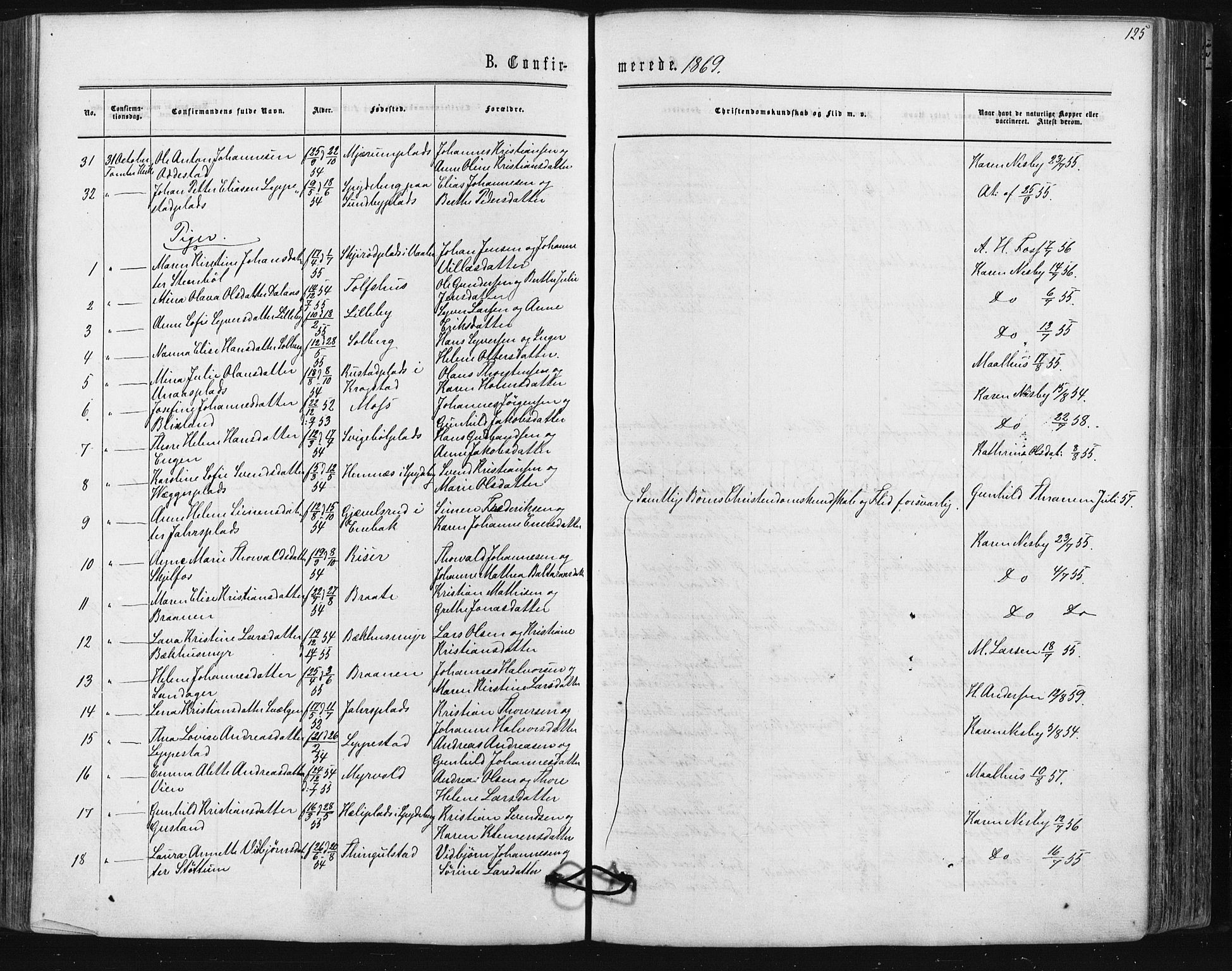 Hobøl prestekontor Kirkebøker, SAO/A-2002/F/Fa/L0004: Parish register (official) no. I 4, 1865-1877, p. 125