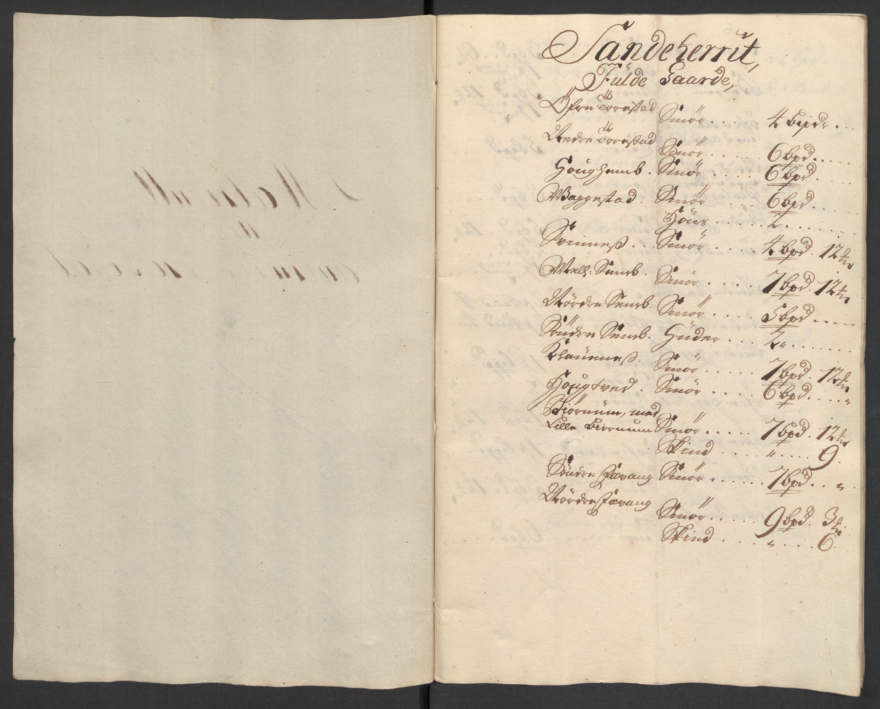 Rentekammeret inntil 1814, Reviderte regnskaper, Fogderegnskap, AV/RA-EA-4092/R33/L1981: Fogderegnskap Larvik grevskap, 1709-1710, p. 261