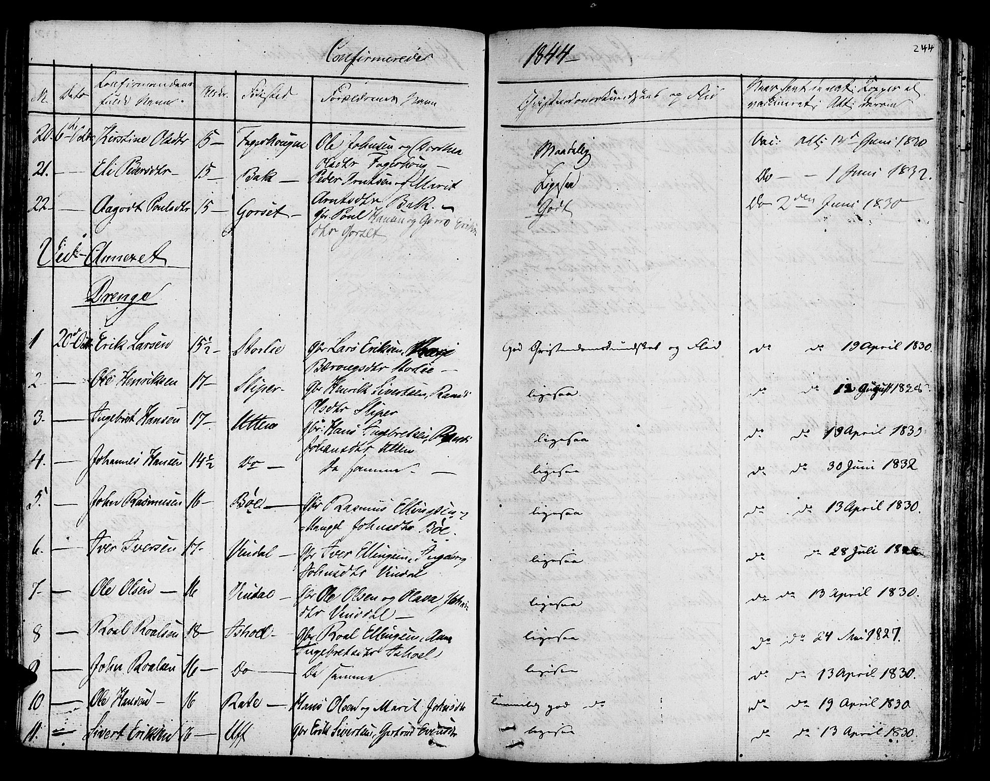 Ministerialprotokoller, klokkerbøker og fødselsregistre - Sør-Trøndelag, AV/SAT-A-1456/678/L0897: Parish register (official) no. 678A06-07, 1821-1847, p. 244