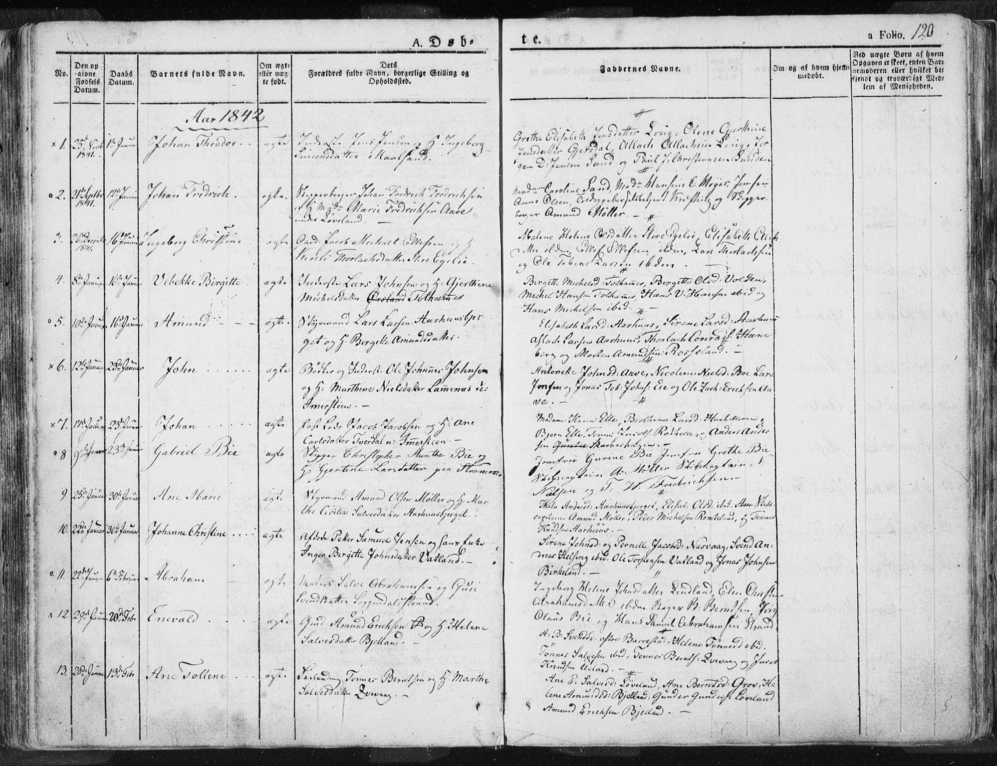 Sokndal sokneprestkontor, SAST/A-101808: Parish register (official) no. A 7.1, 1826-1842, p. 120