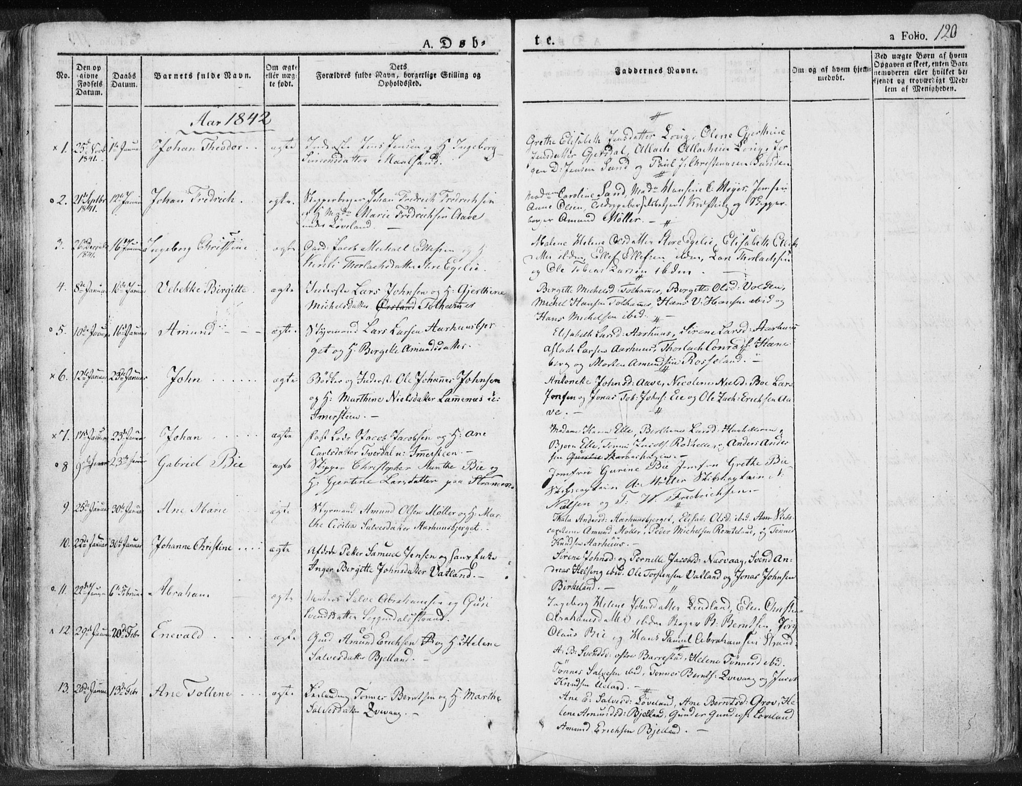 Sokndal sokneprestkontor, AV/SAST-A-101808: Parish register (official) no. A 7.1, 1826-1842, p. 120