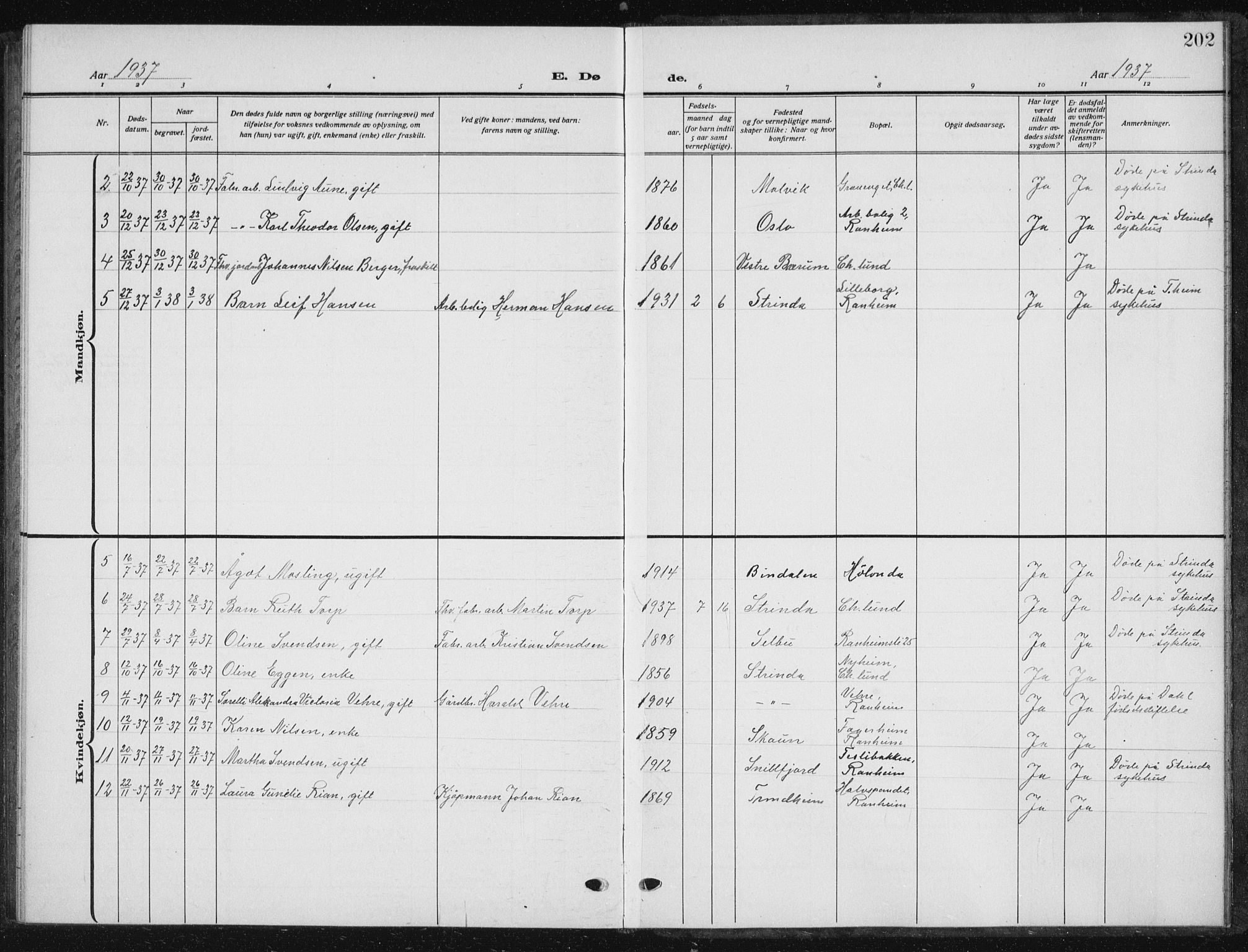 Ministerialprotokoller, klokkerbøker og fødselsregistre - Sør-Trøndelag, SAT/A-1456/615/L0401: Parish register (copy) no. 615C02, 1922-1941, p. 202